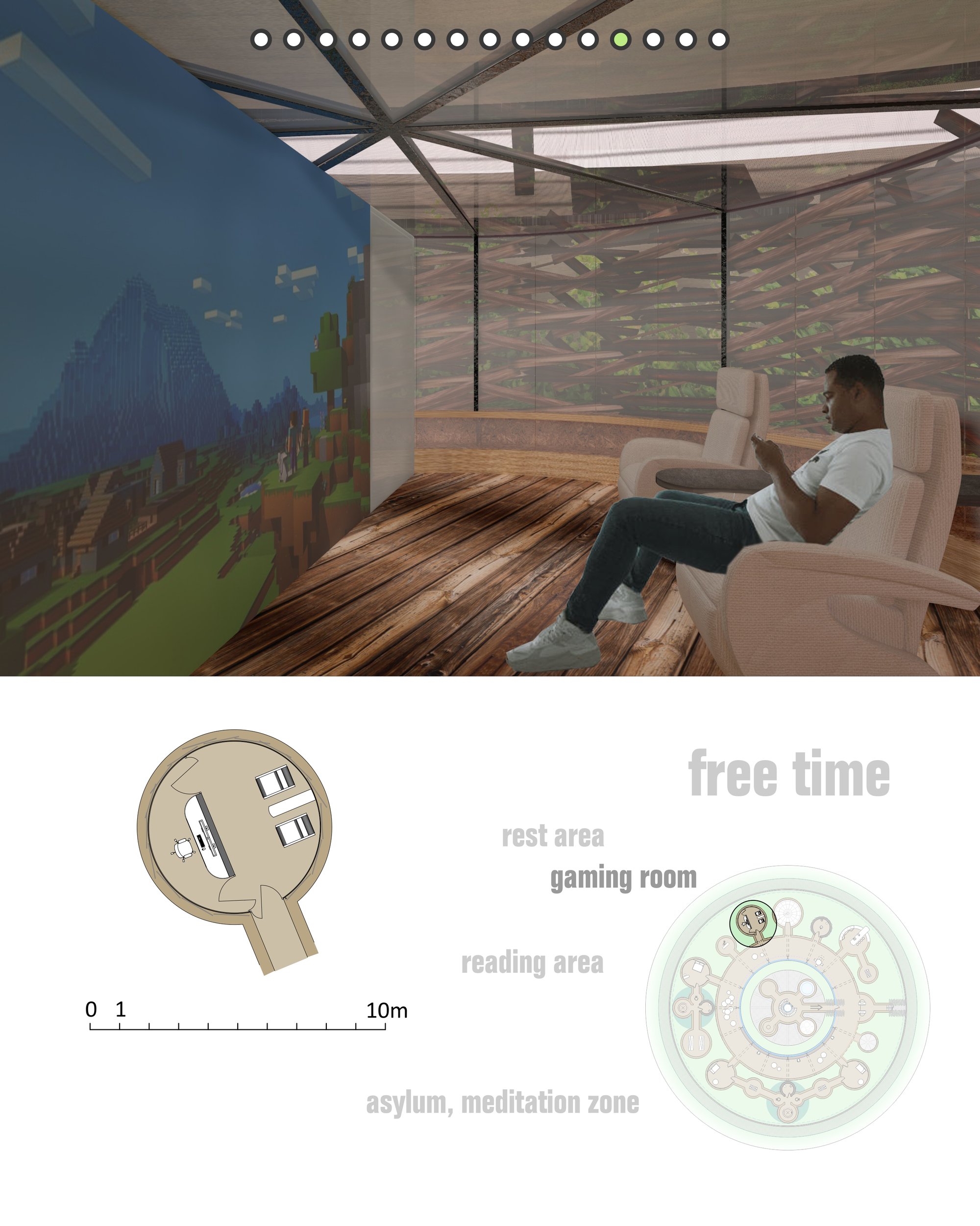 free time -gaming