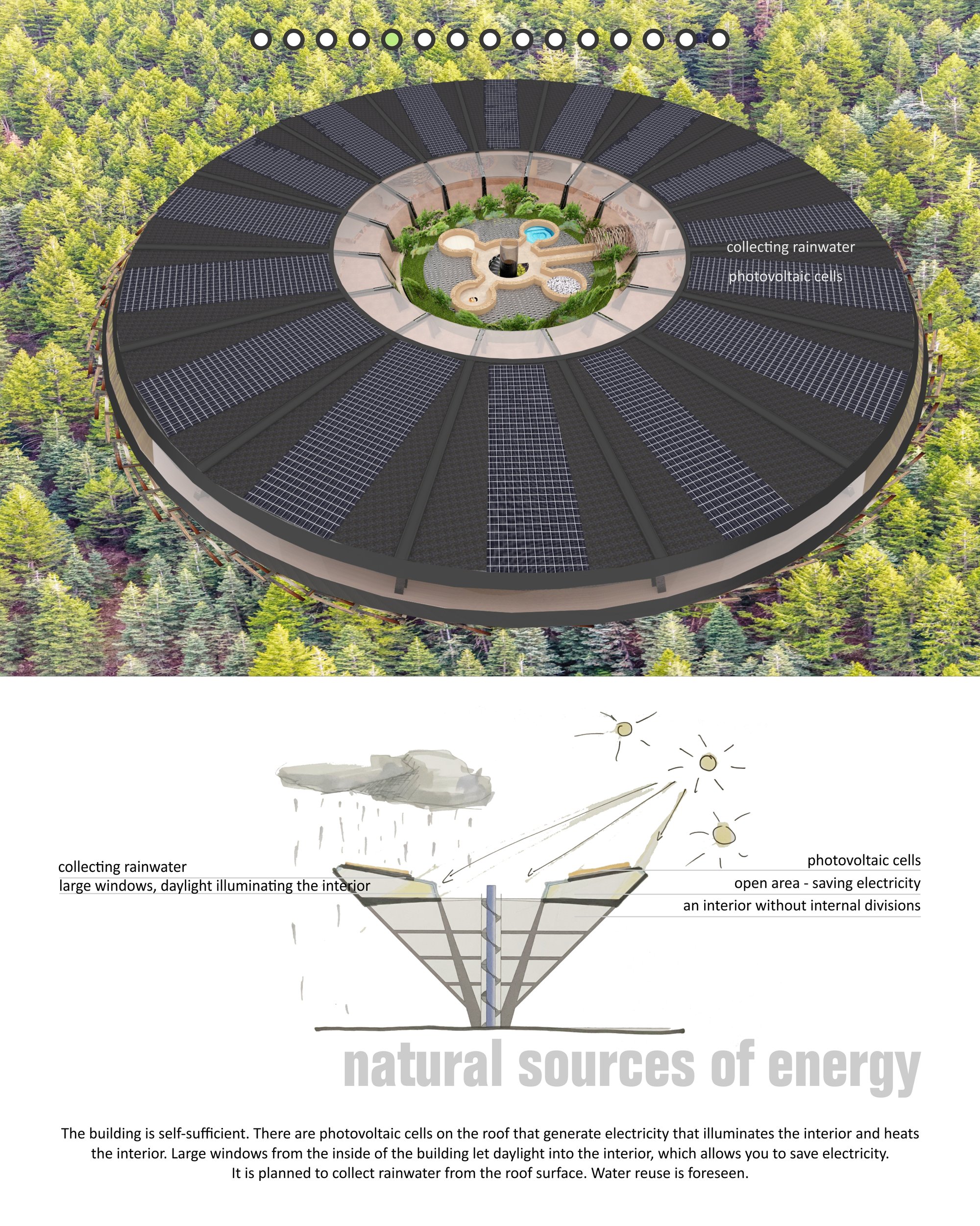 natural sources of energy