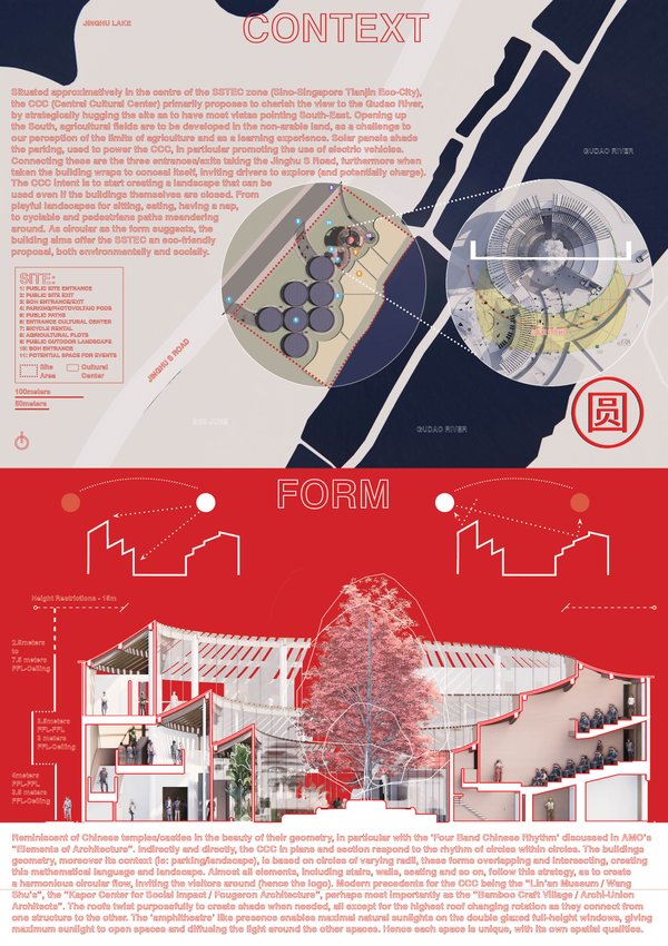 Central Cultural Center