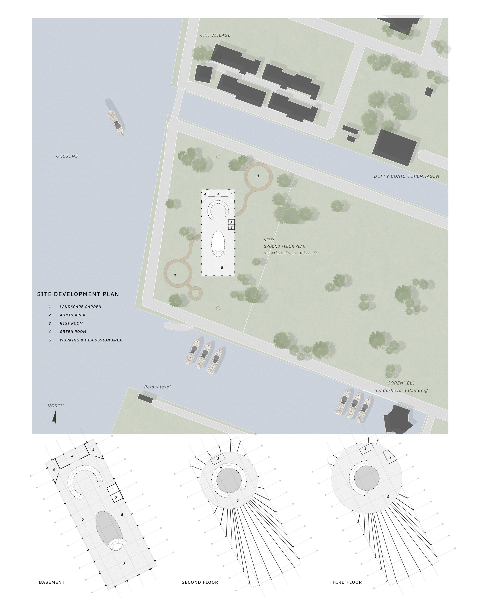 General site and plans