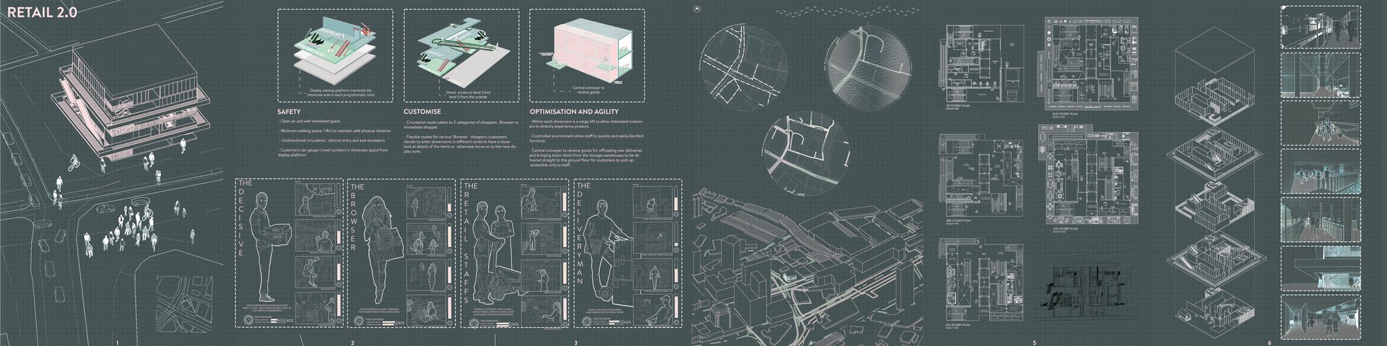 THE FURNITURE MALL 2.0