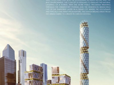 What Are The Key Benefits Of Participating In An Architecture Design Competition?