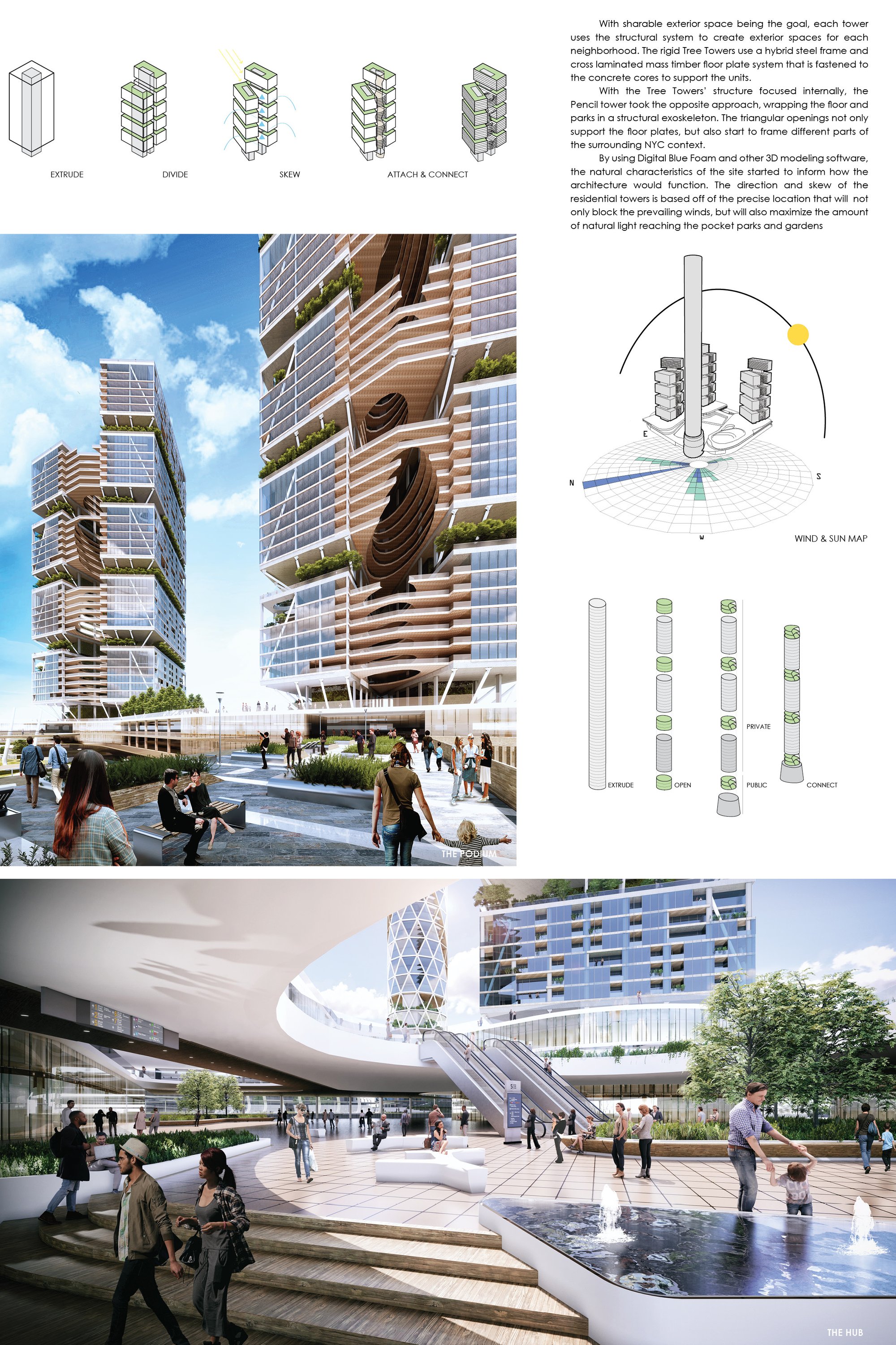 Perspectives and Diagrams