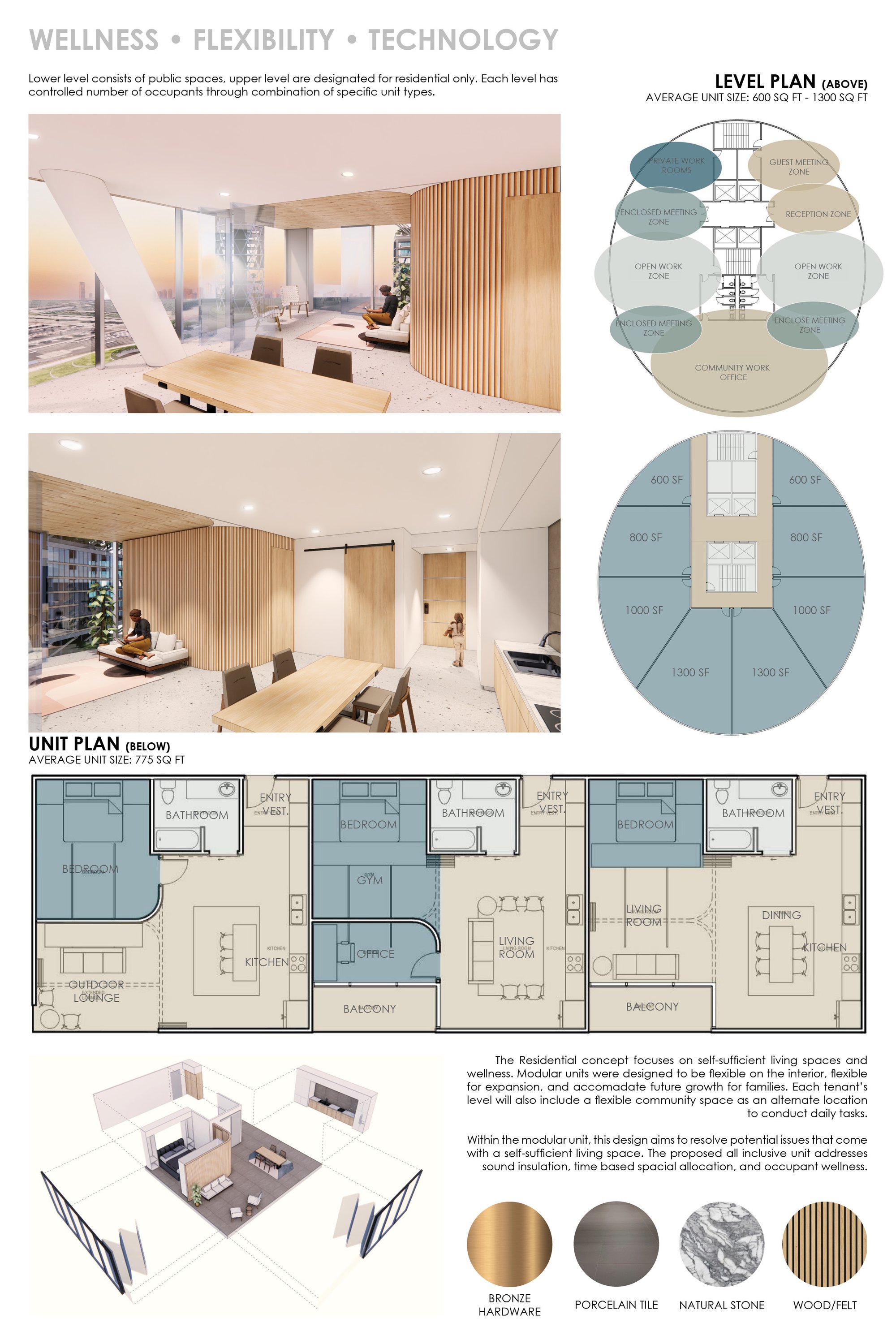 Interior Studies