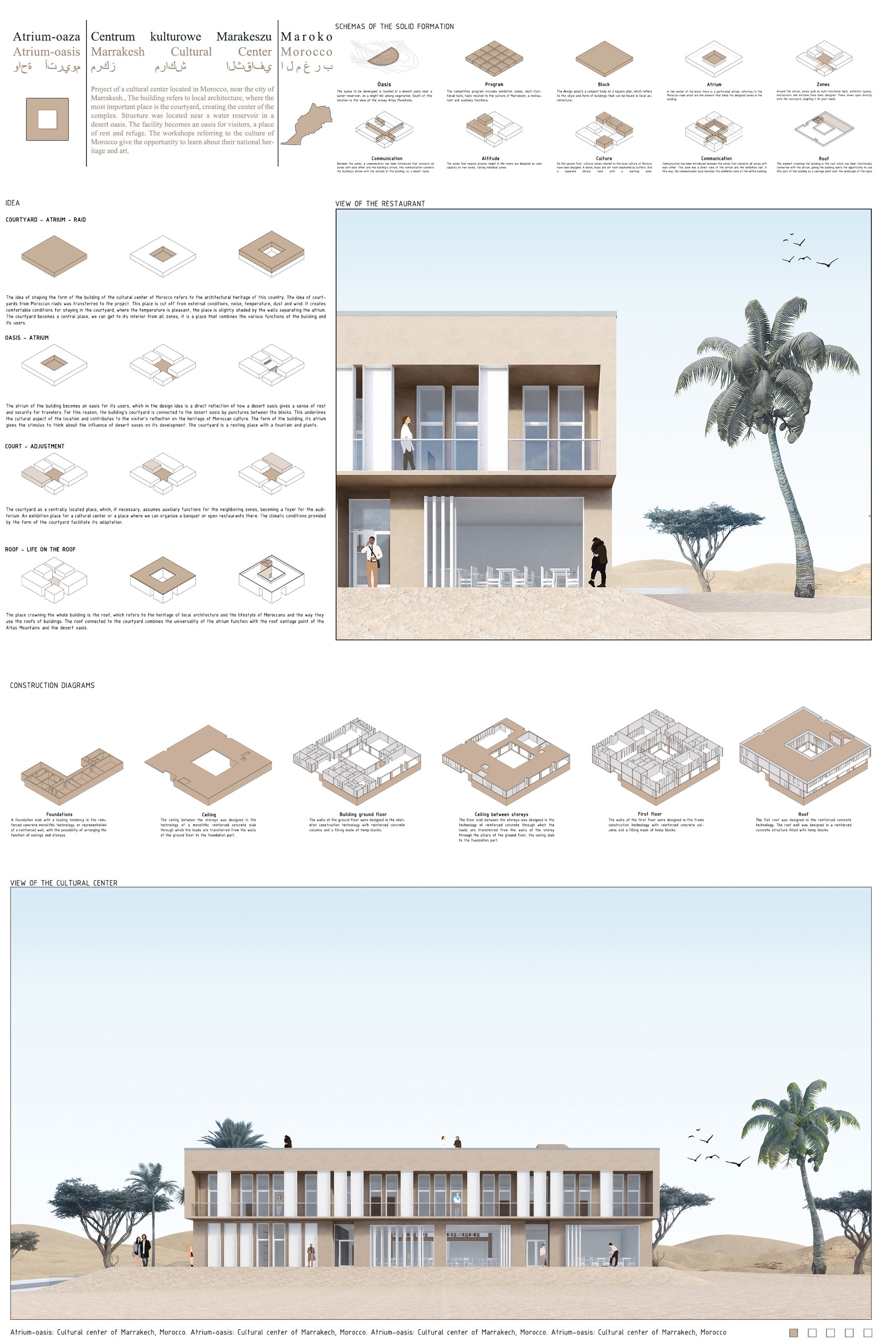 Atrium-oasis: Cultural center of Marrakech,Morocco