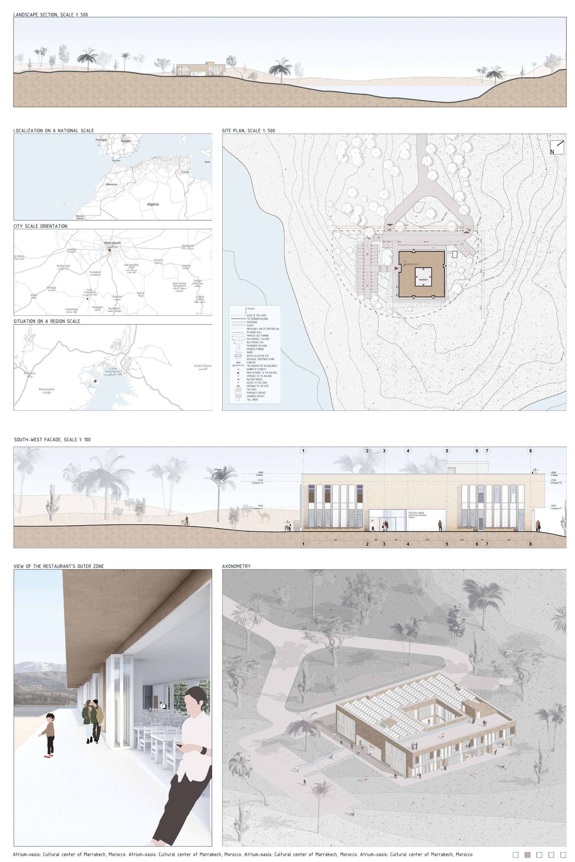 site plan, axonometry and visualizations
