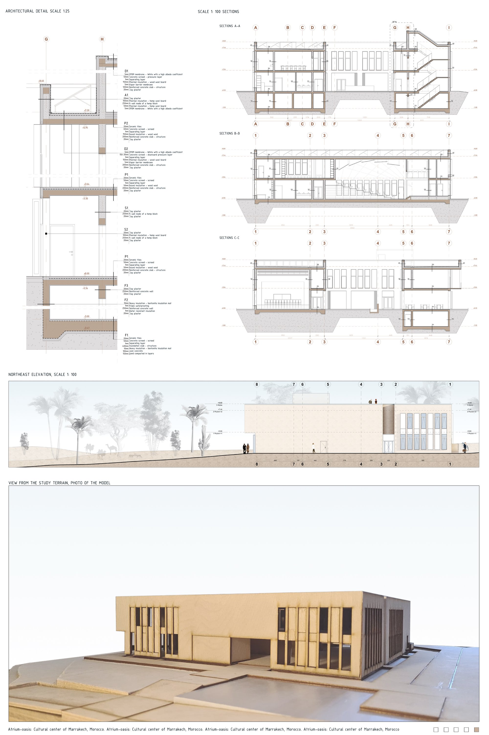 detailed solutions and photos of the mock-up