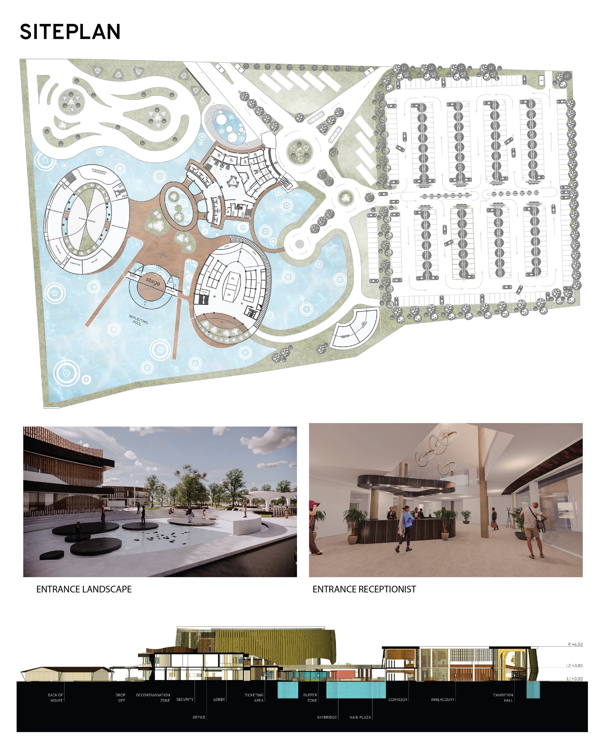 Siteplan