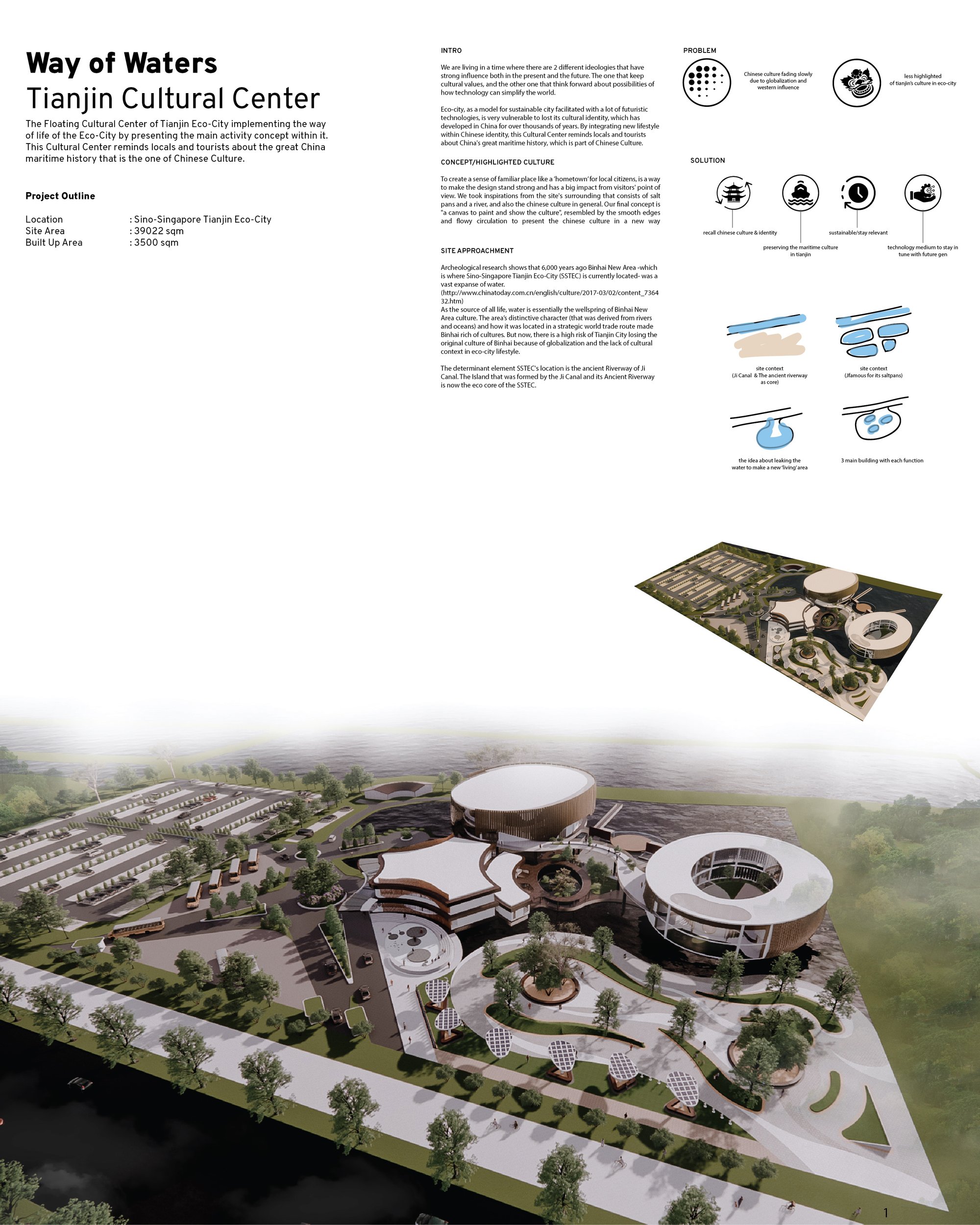 Concept Section