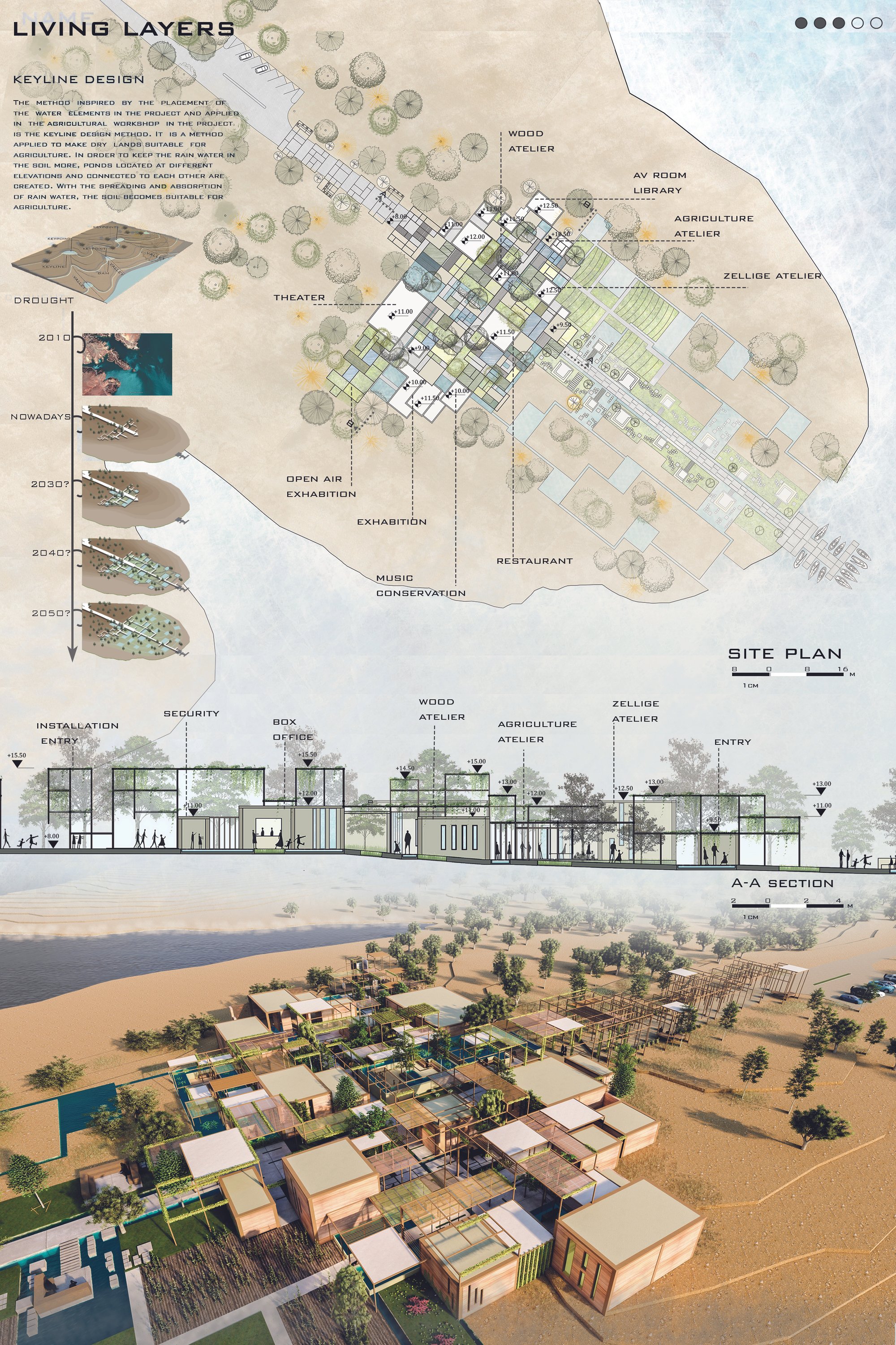 Site Plan Sheet