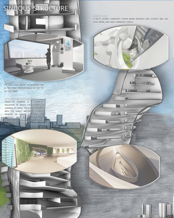 Hydrotropism Highrise