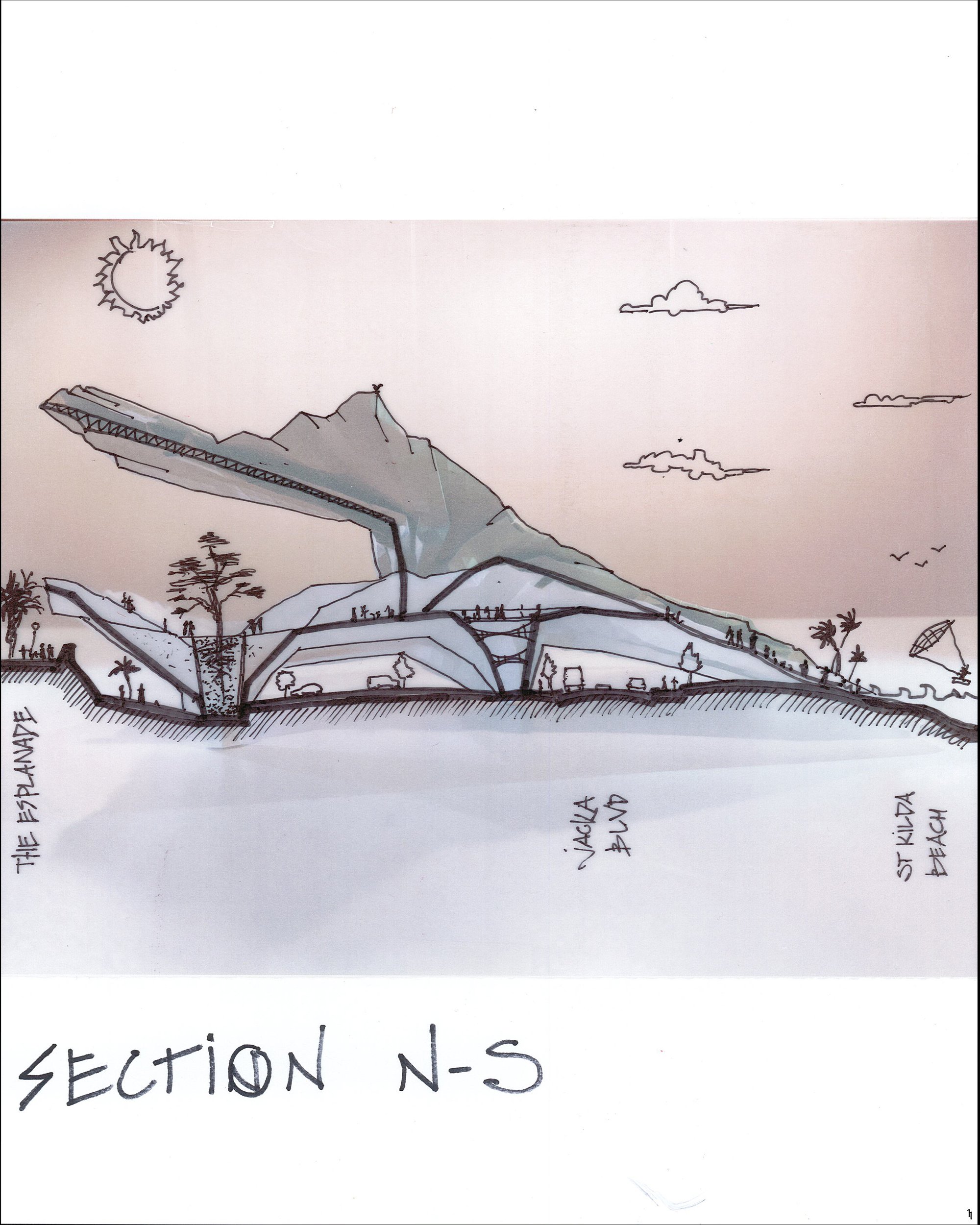 Key Conceptual Section N-S