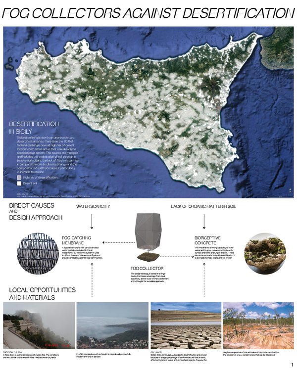 FOG COLLECTORS AGAINST DESERTIFICATION