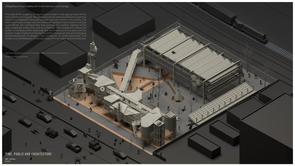 Neighbourhood Impetus For Time-Memory And Change