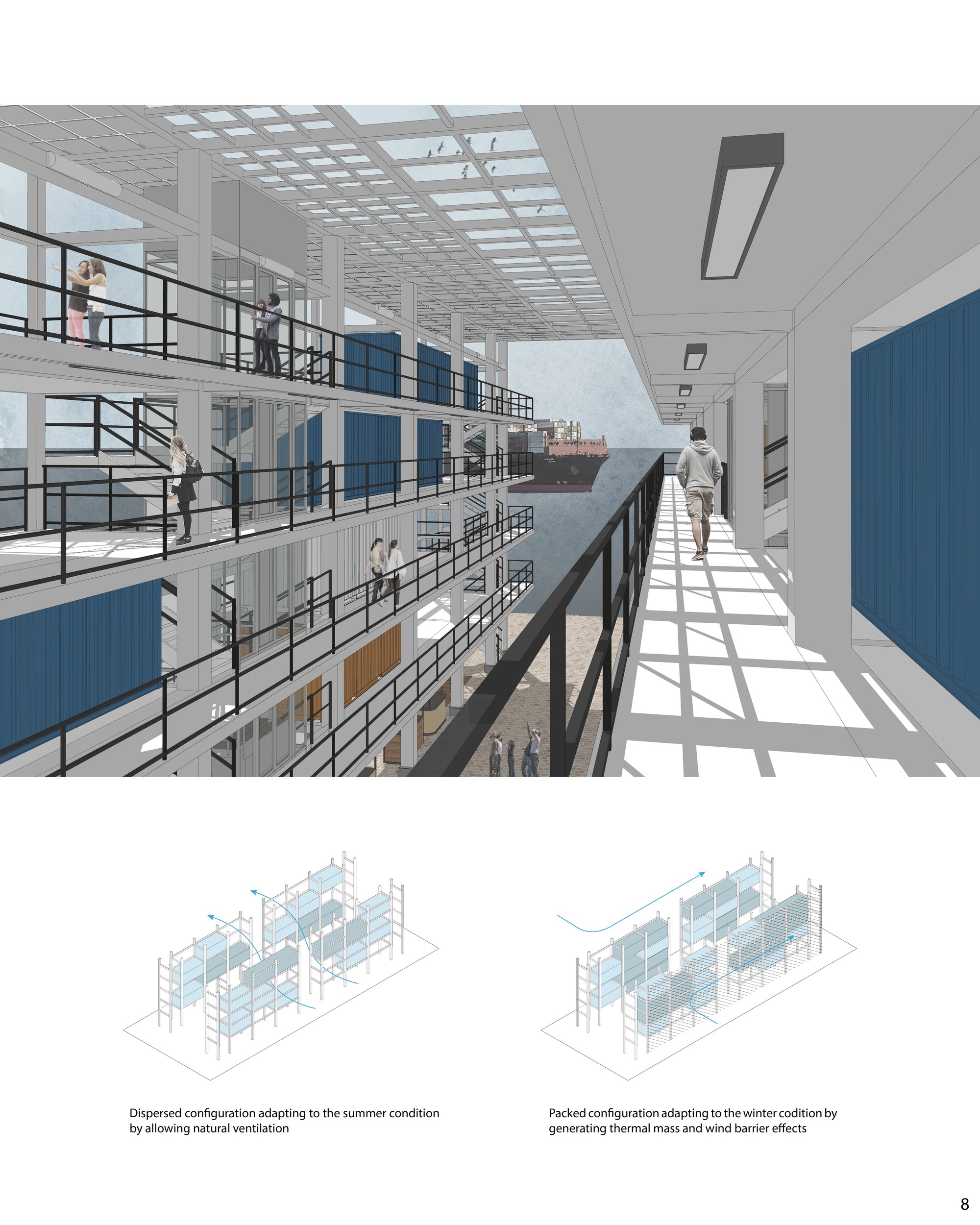 Atrium Perspective and Environmental Analysis