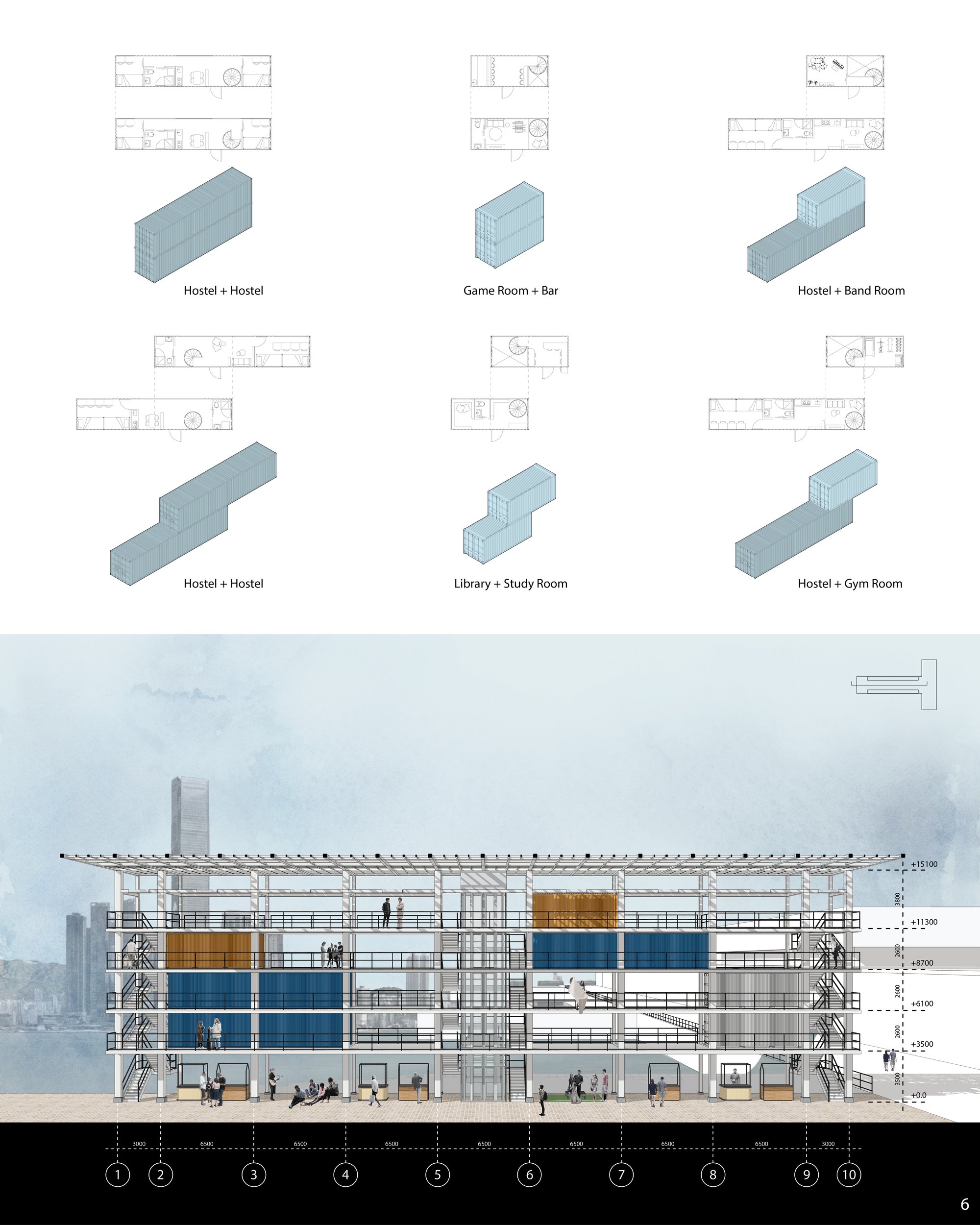 Program Layout and Section