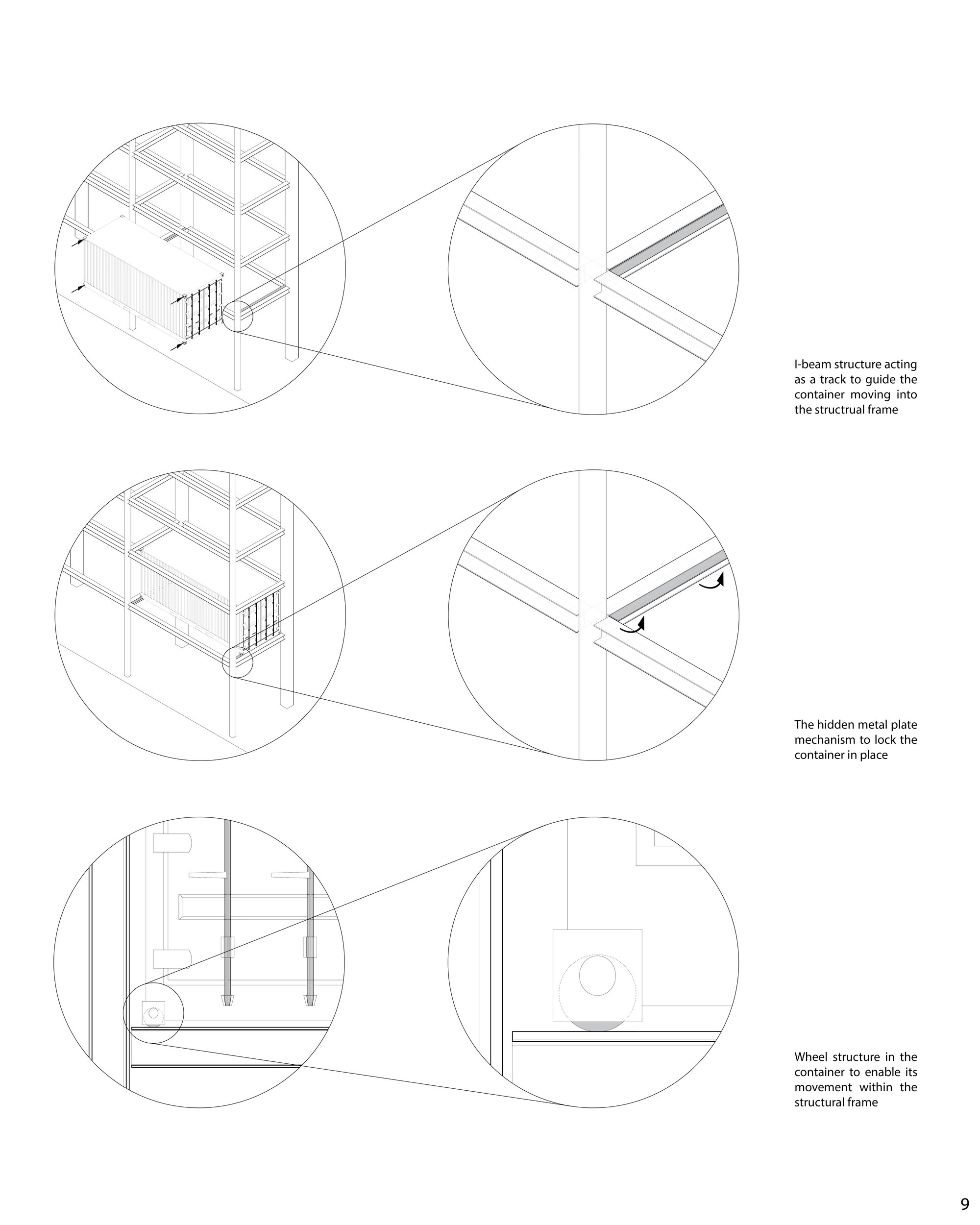 Container Installing Mechanism