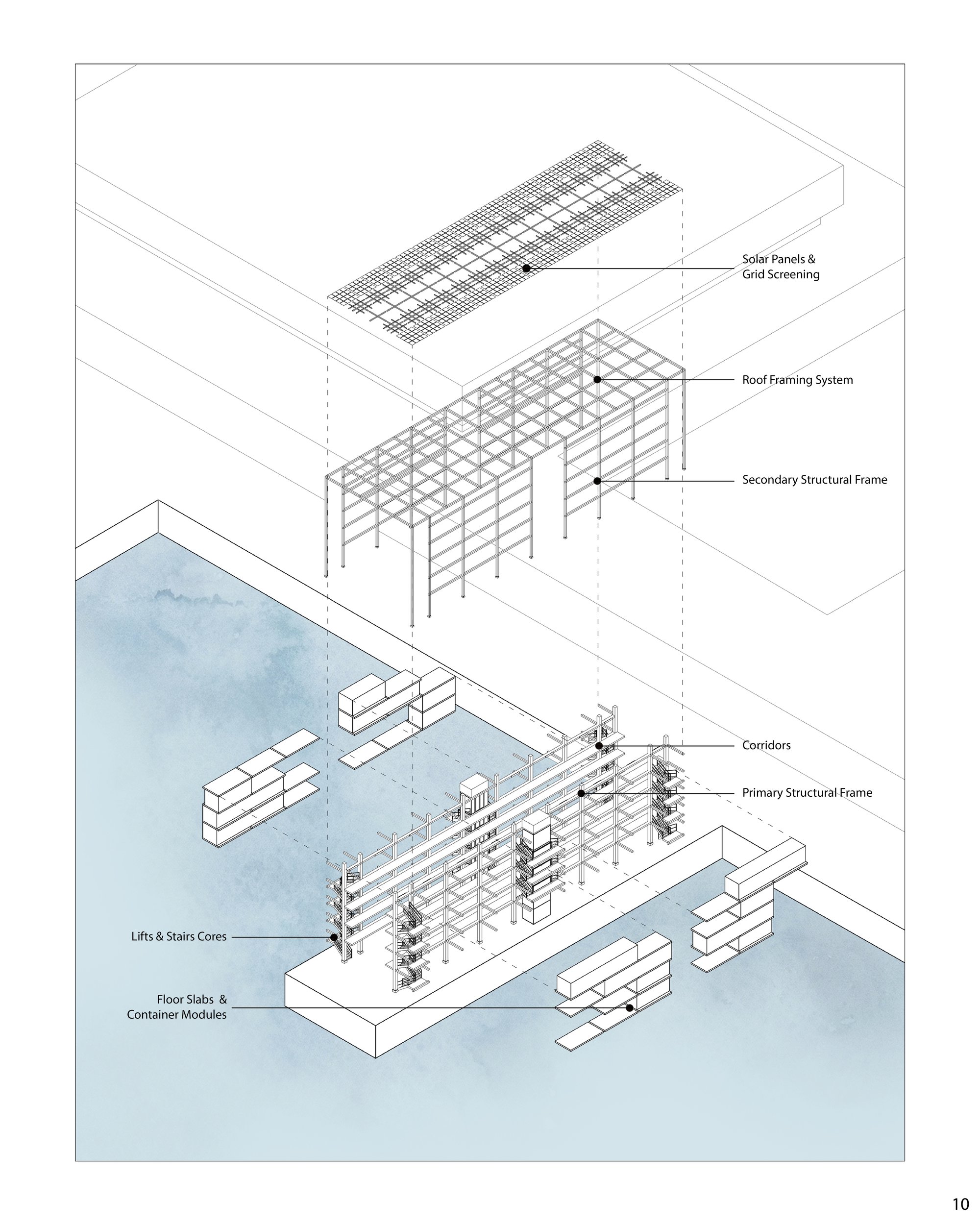 Building Components