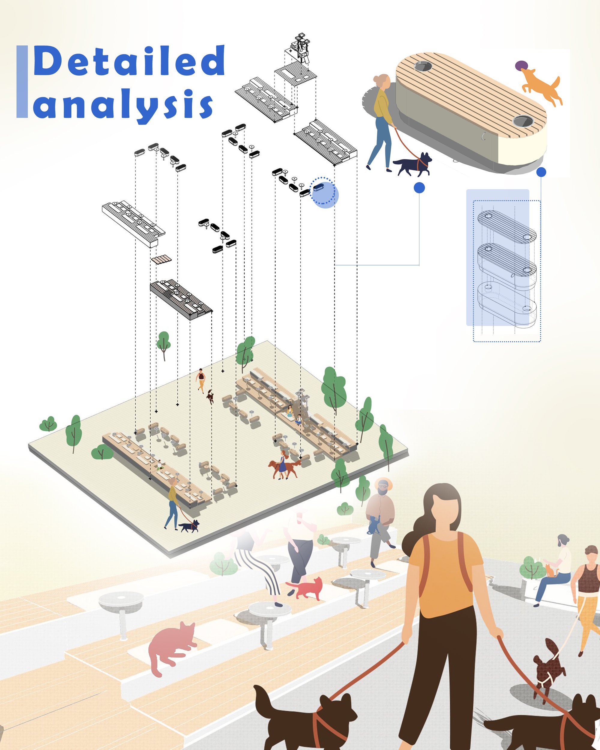 details analysis