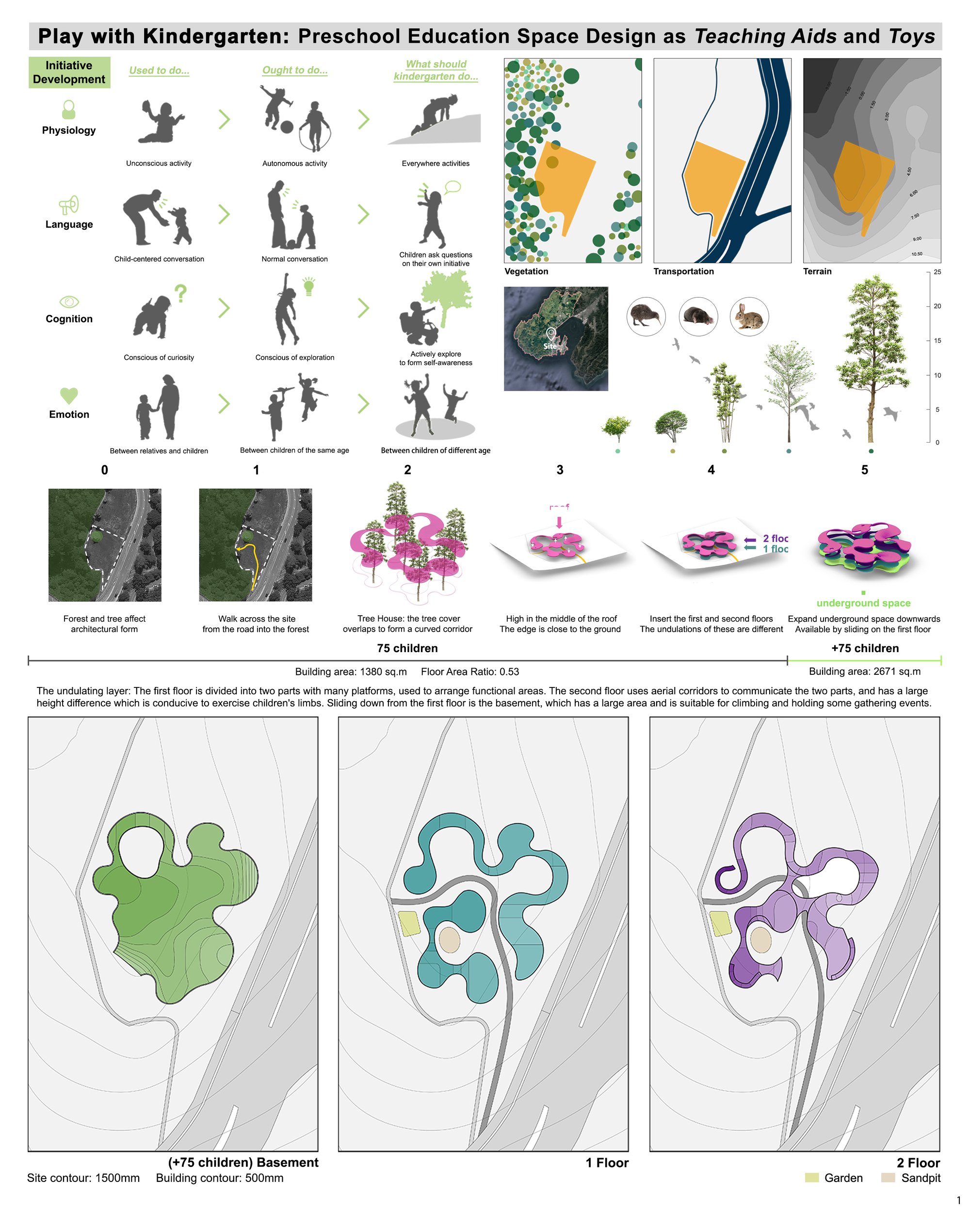 Play with Kindergarten