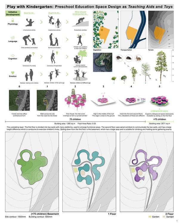 Play with Kindergarten