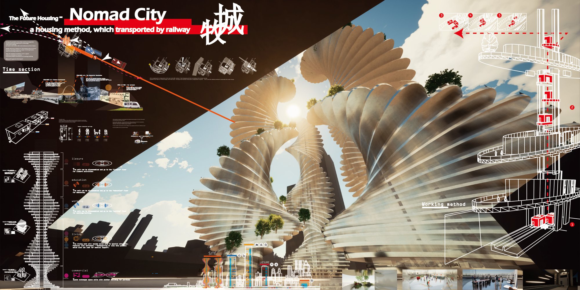 Nomad City 游牧城市