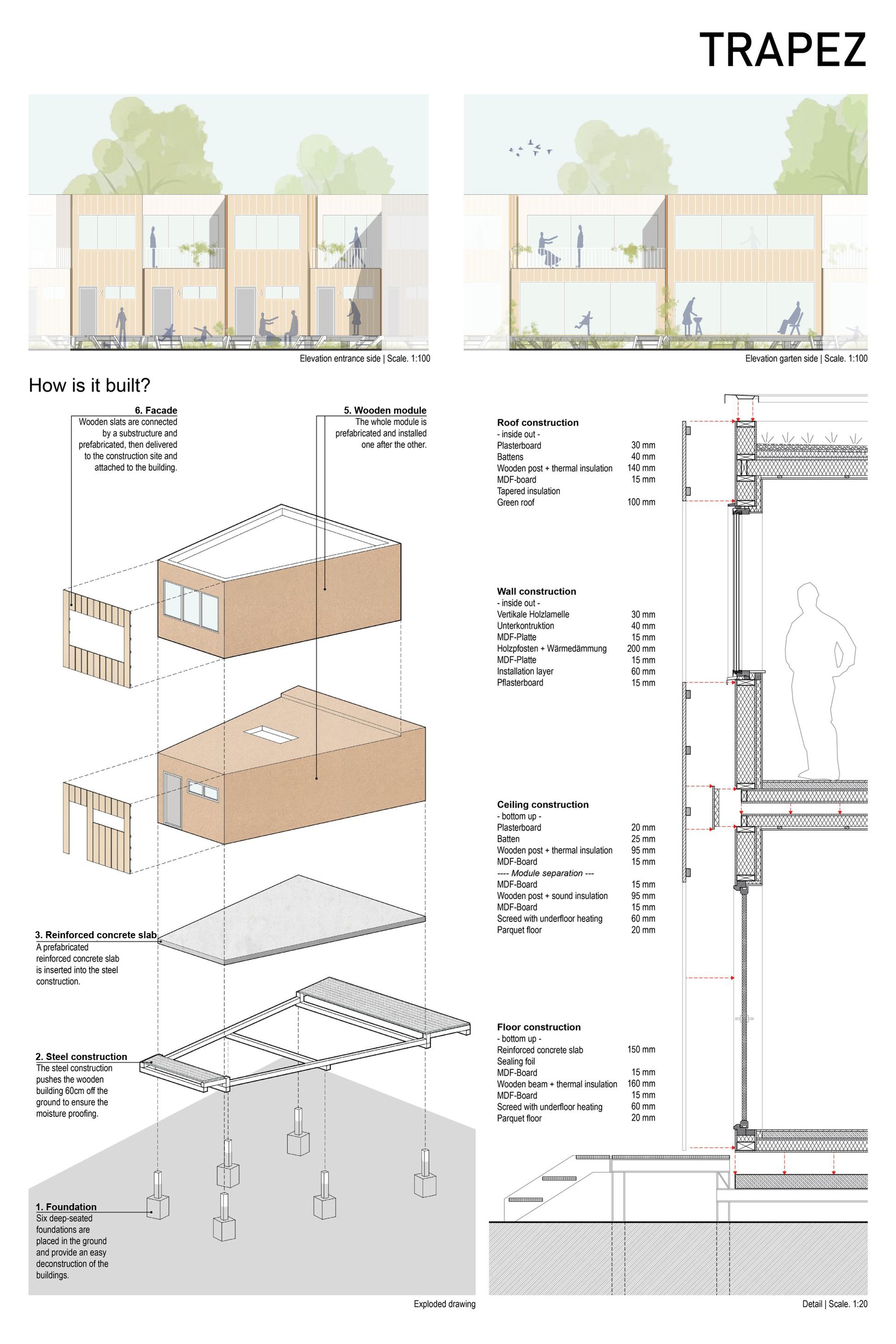 Elevations and details