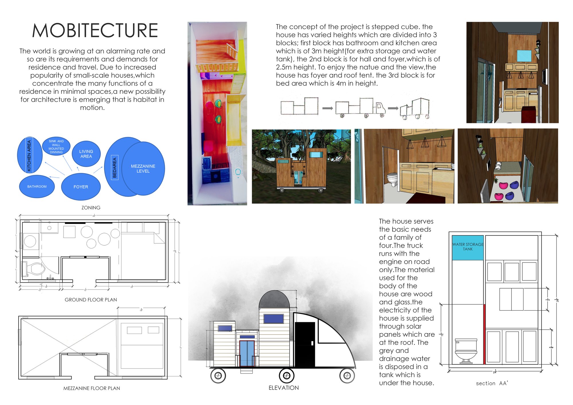 PROJECT SHEET