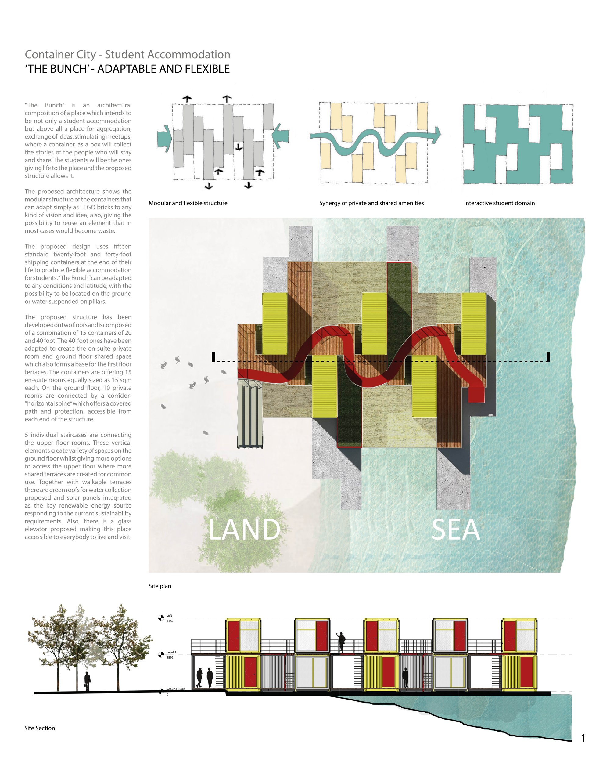 The Bunch _Sheet 01