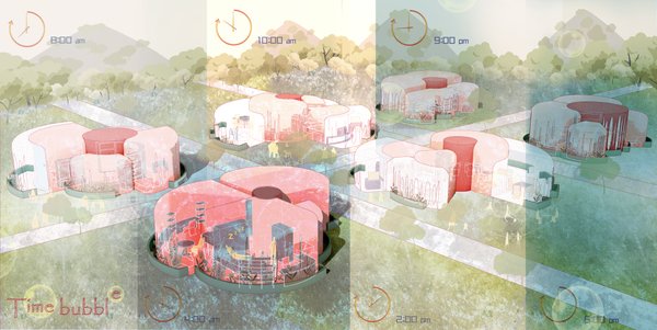 Time Bubble——The home of the future