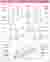 03 Characteristic analytic