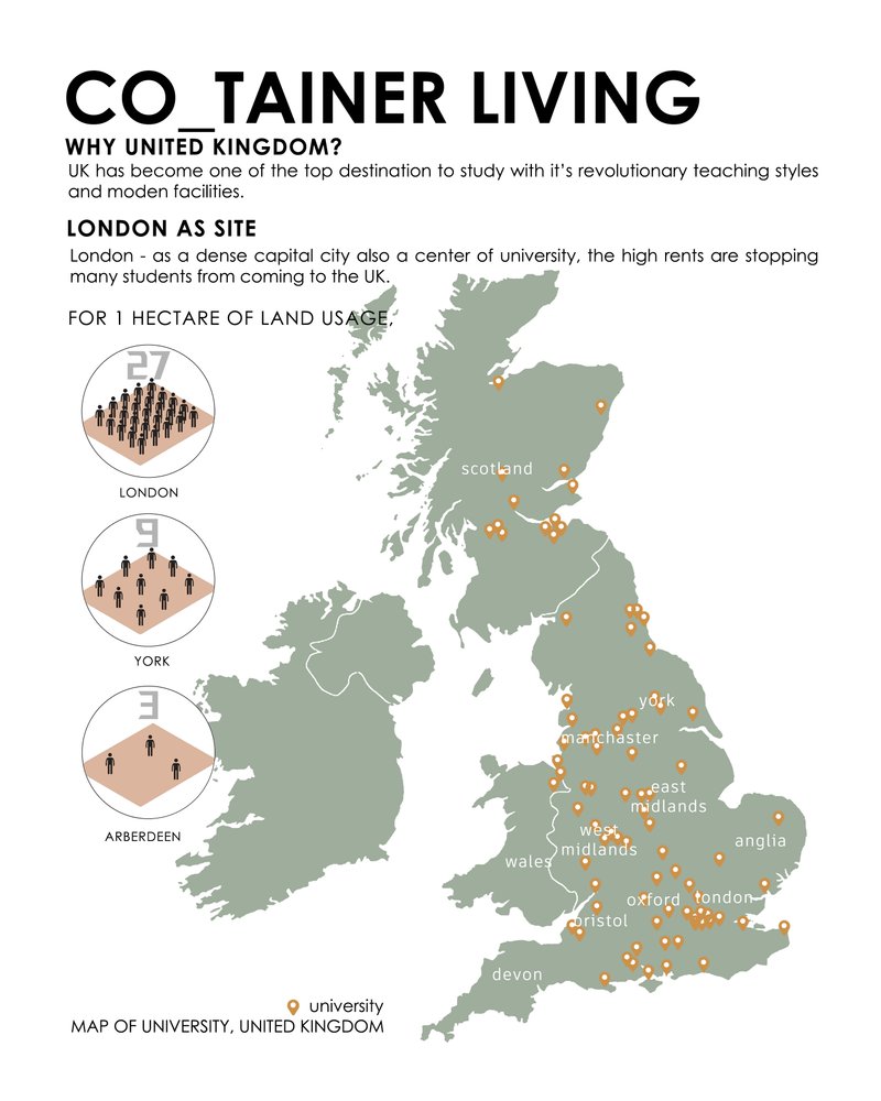 CO_TAINER LIVING