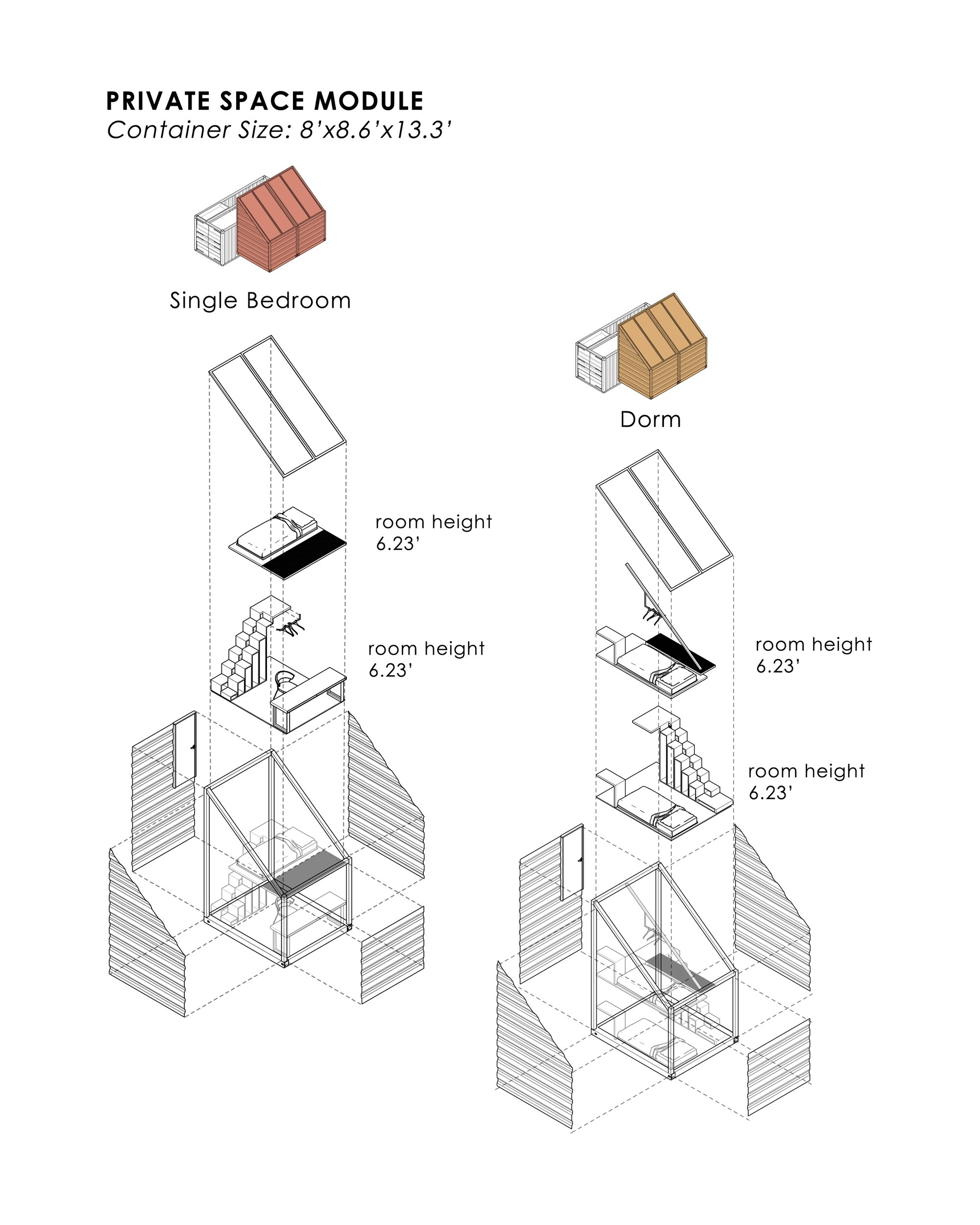 08 Private Space Module