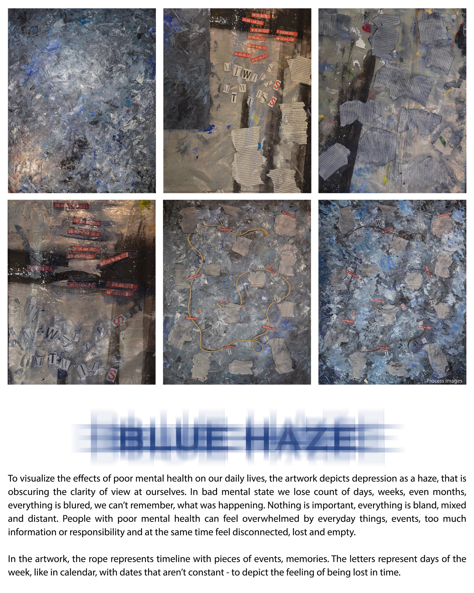 Process images and description