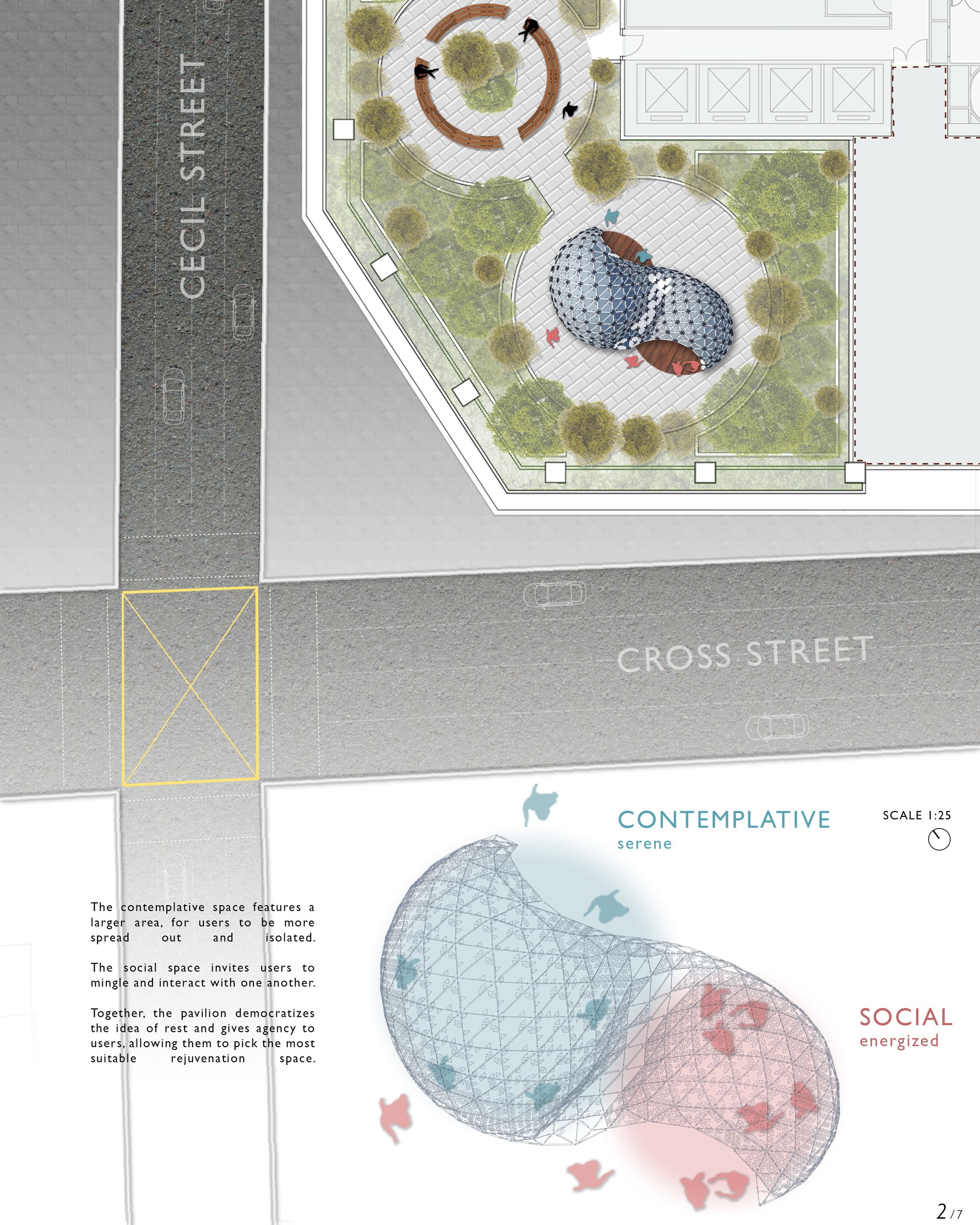 Zones of the pavilion