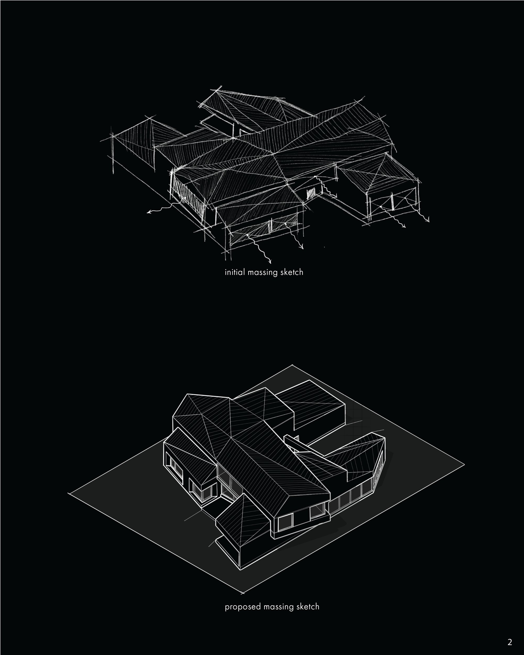 Form Development