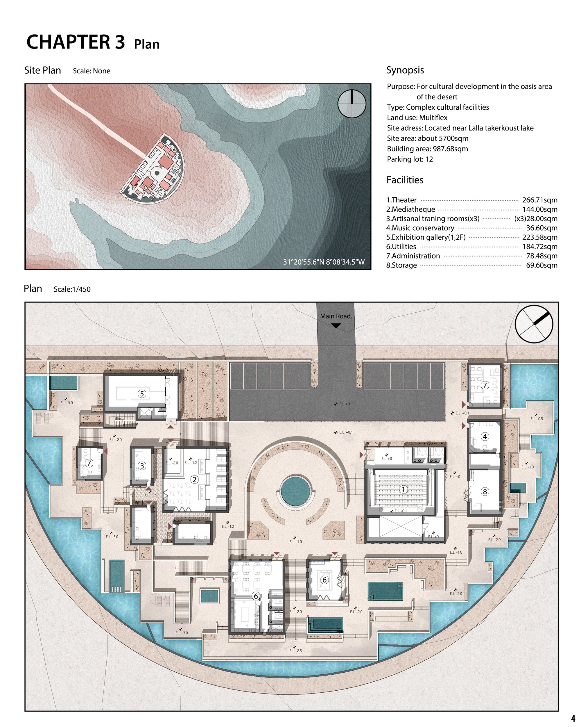 4.Plan