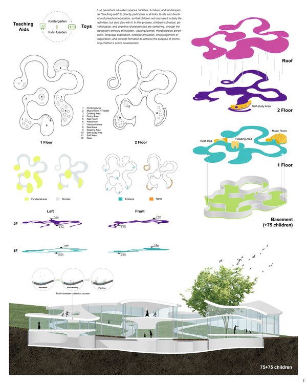 Play with Kindergarten