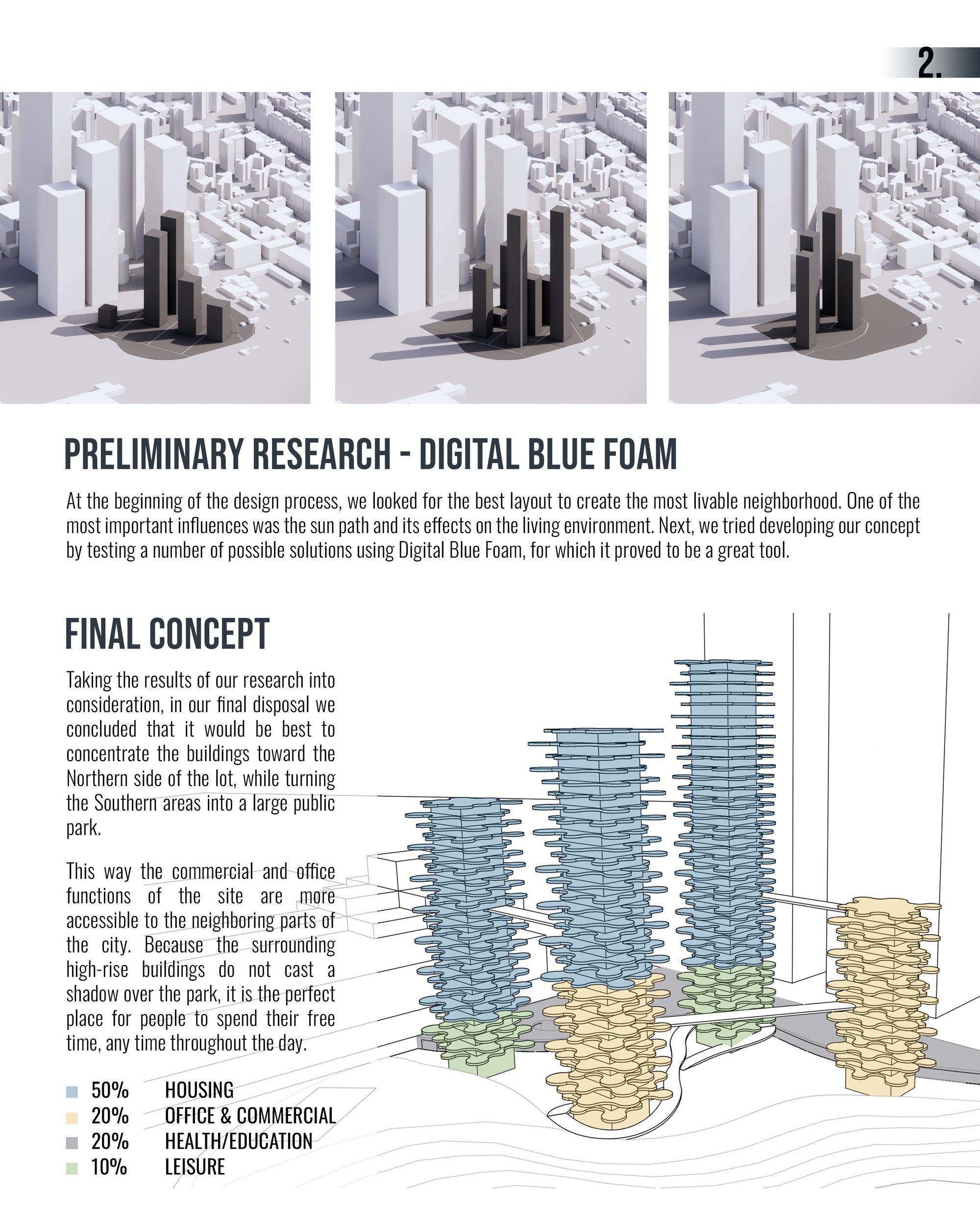Research and Concept