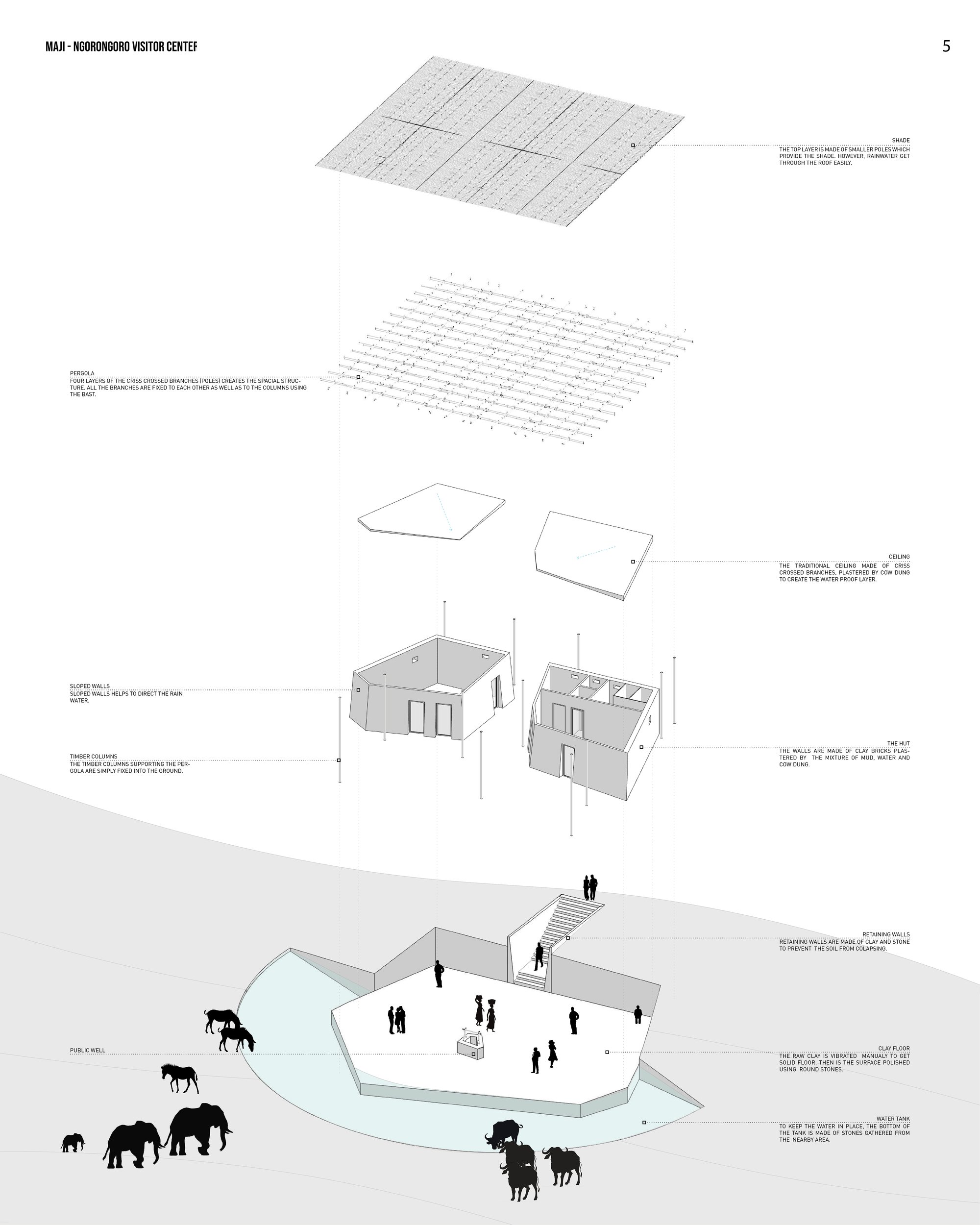 5_3D SECTION