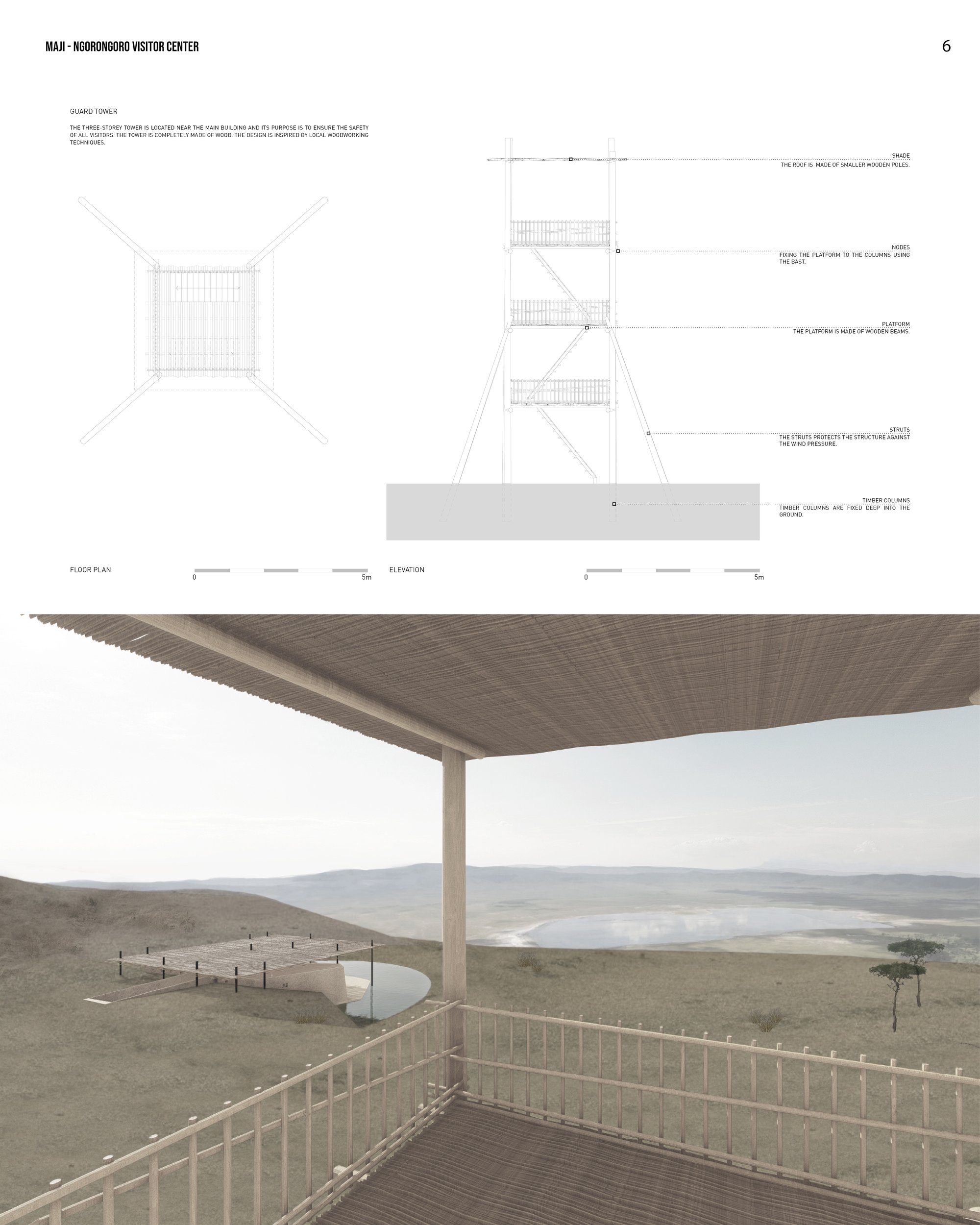 6_GUARD TOWER