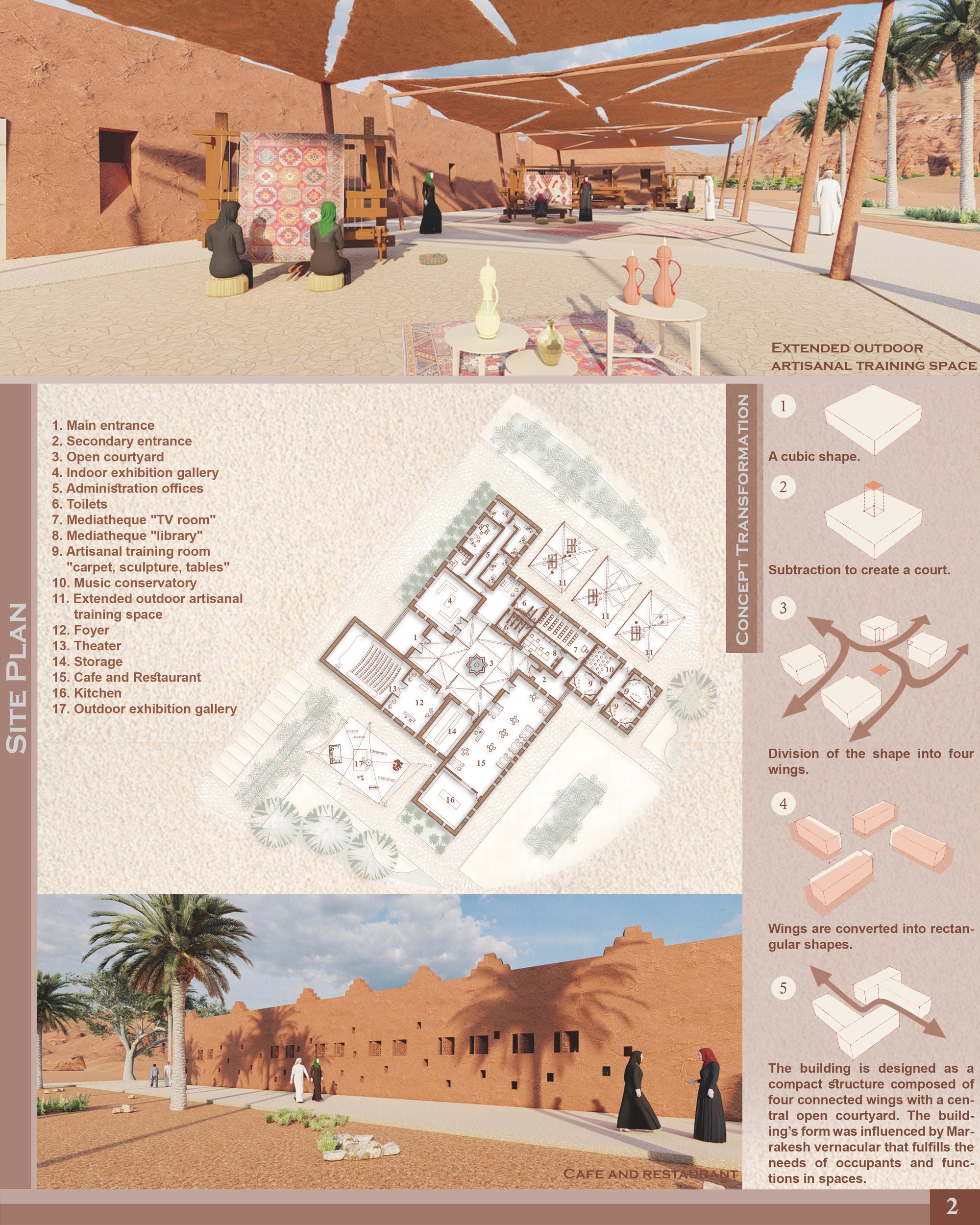 Form transformation and site plan