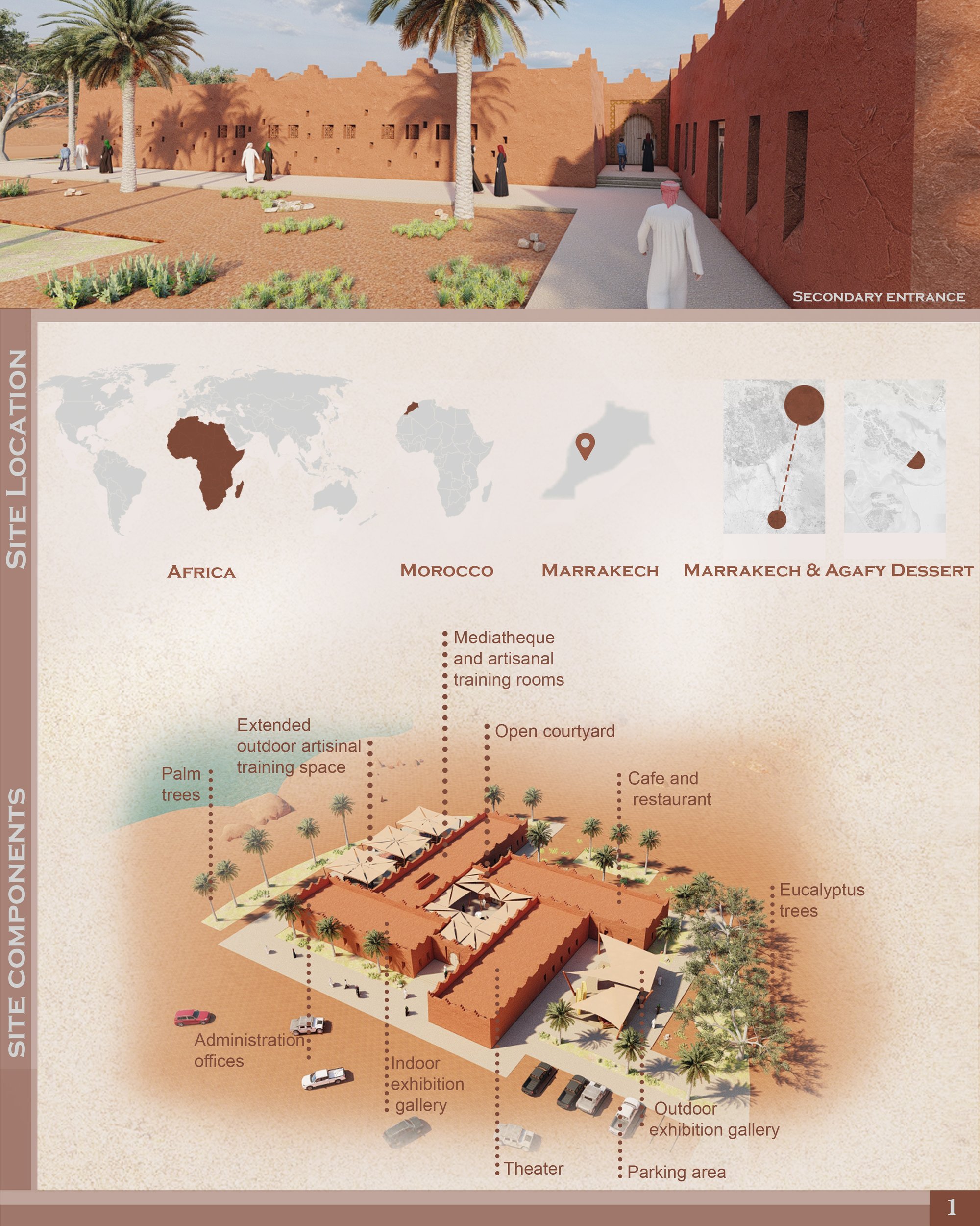 Site location and components