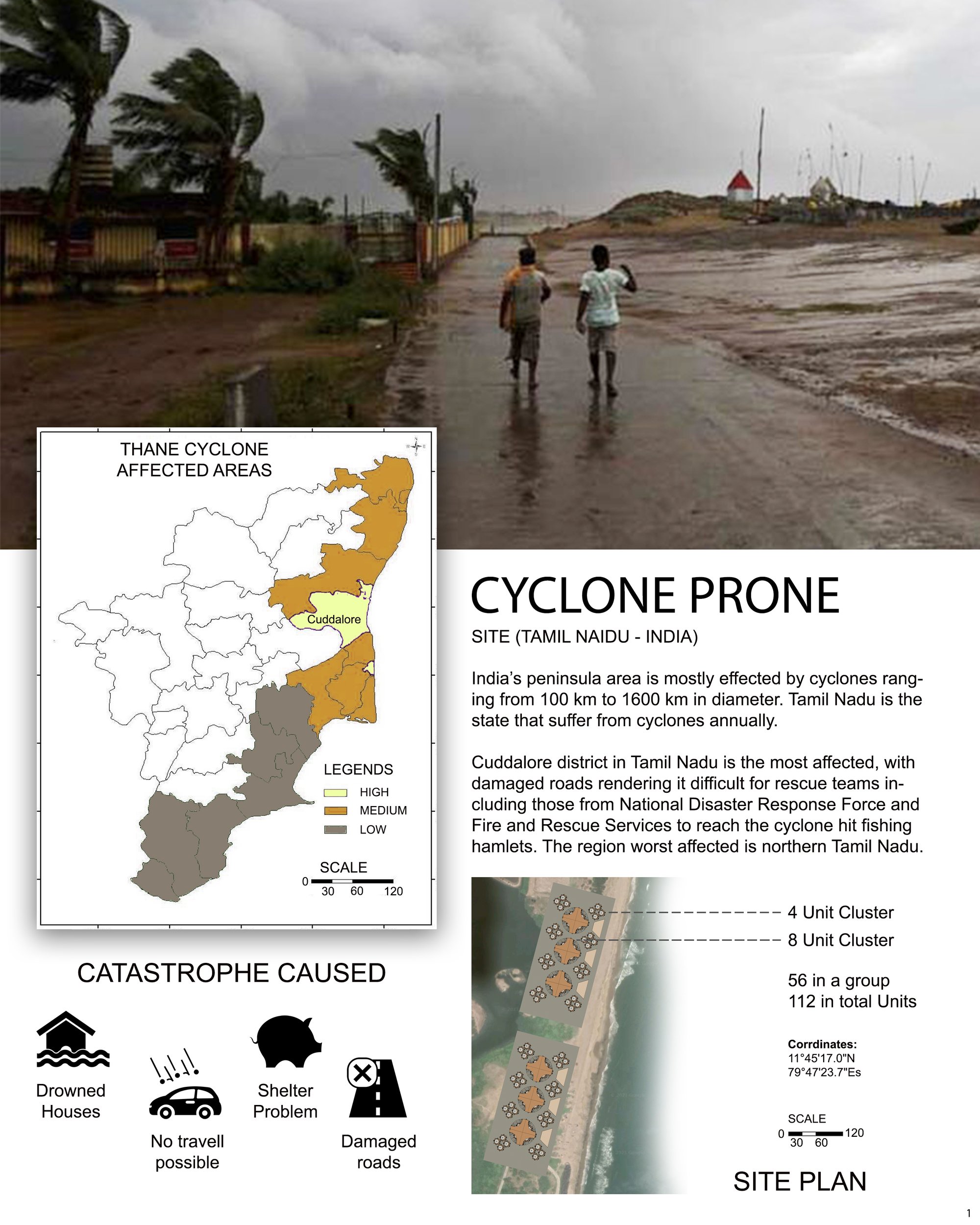 Sheet - 1 (Site)