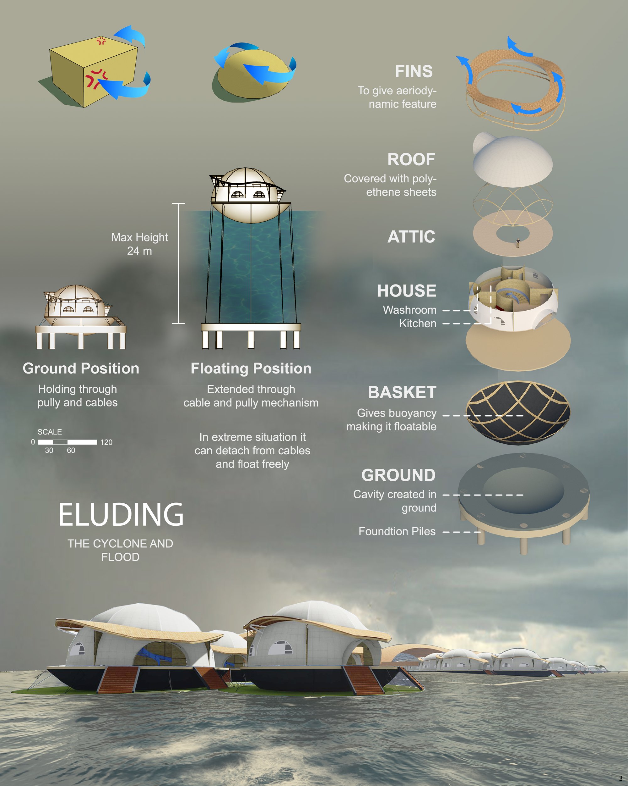 Sheet - 2 (Design Concept)