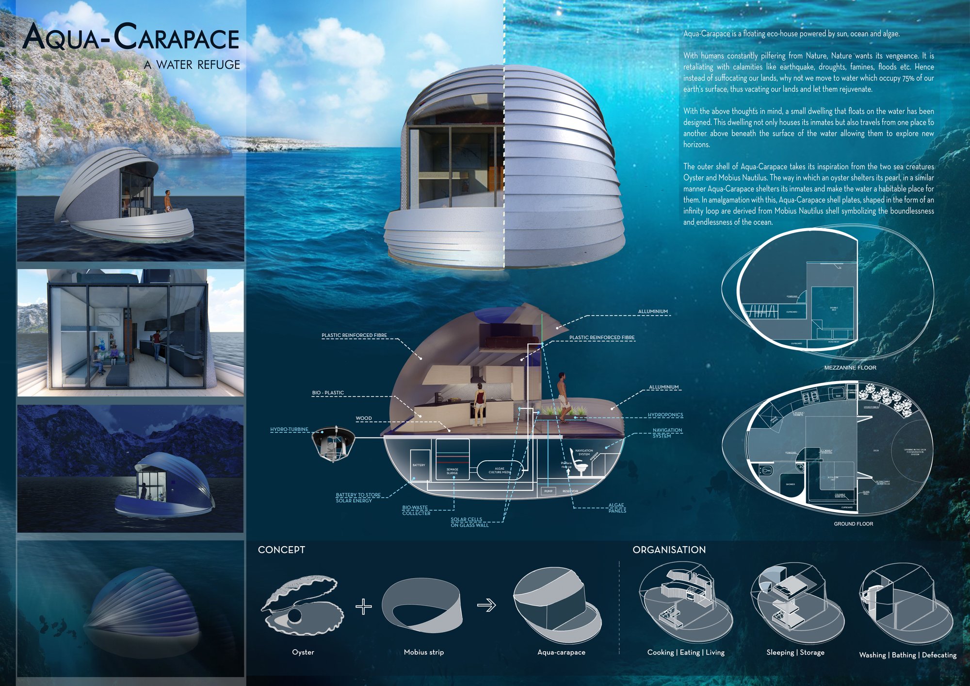 Aqua-Carapace