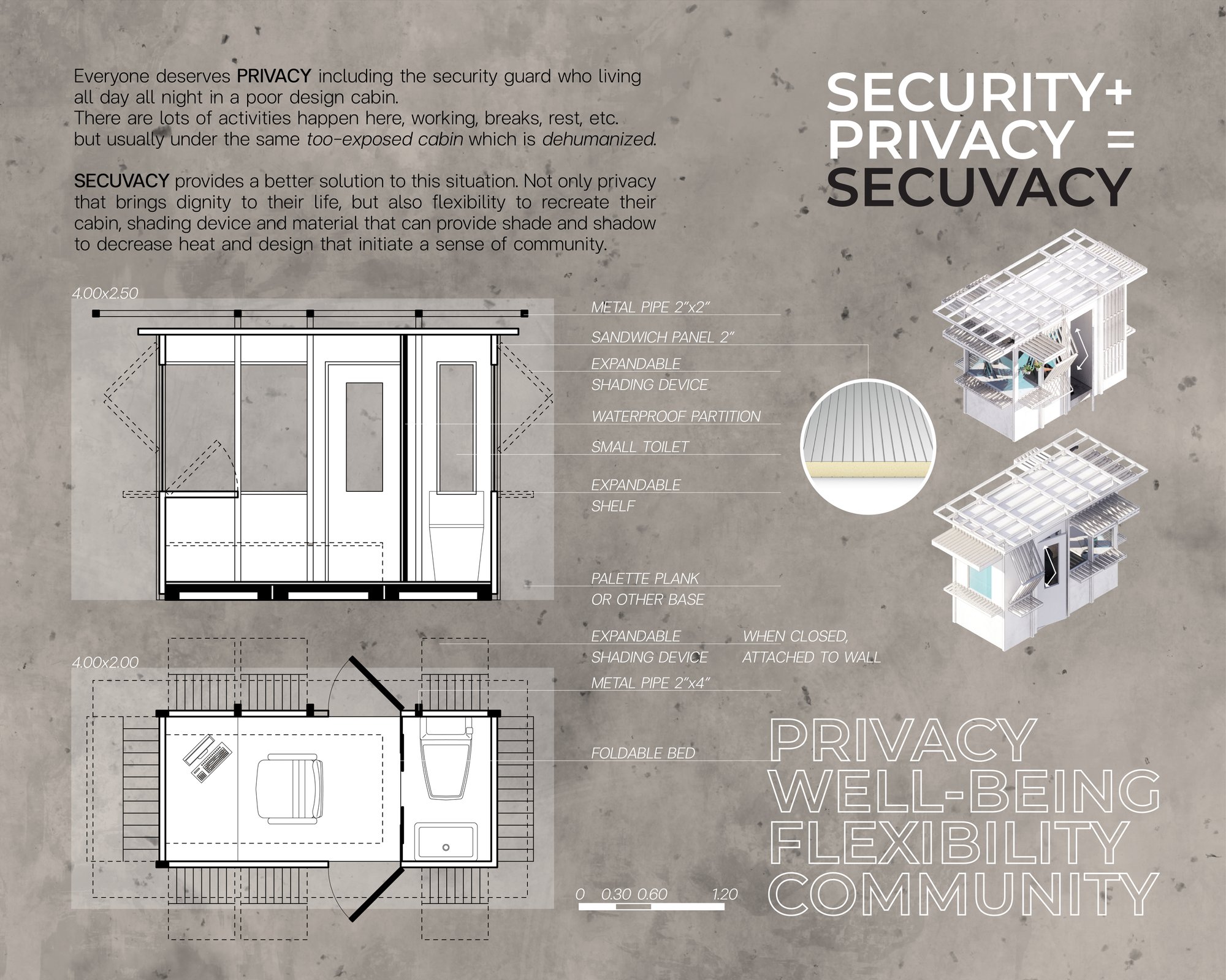 SECUVACY