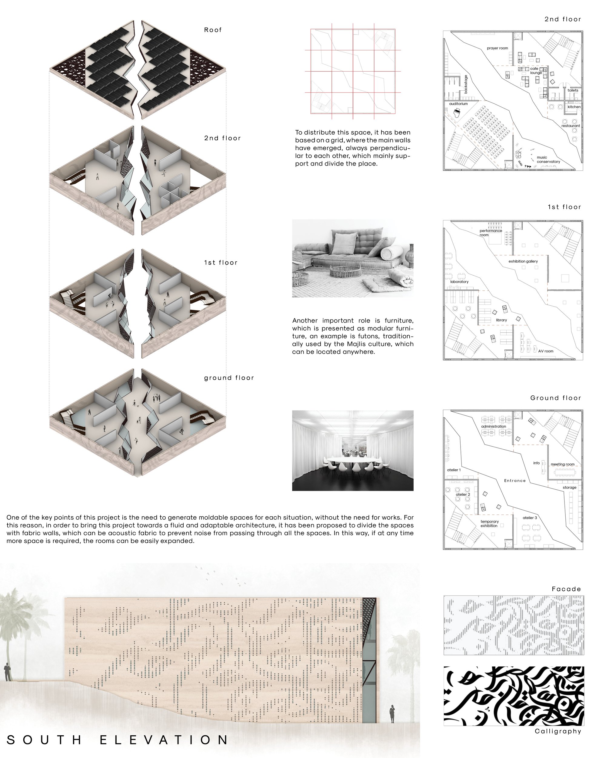Floor plans, program and elevations