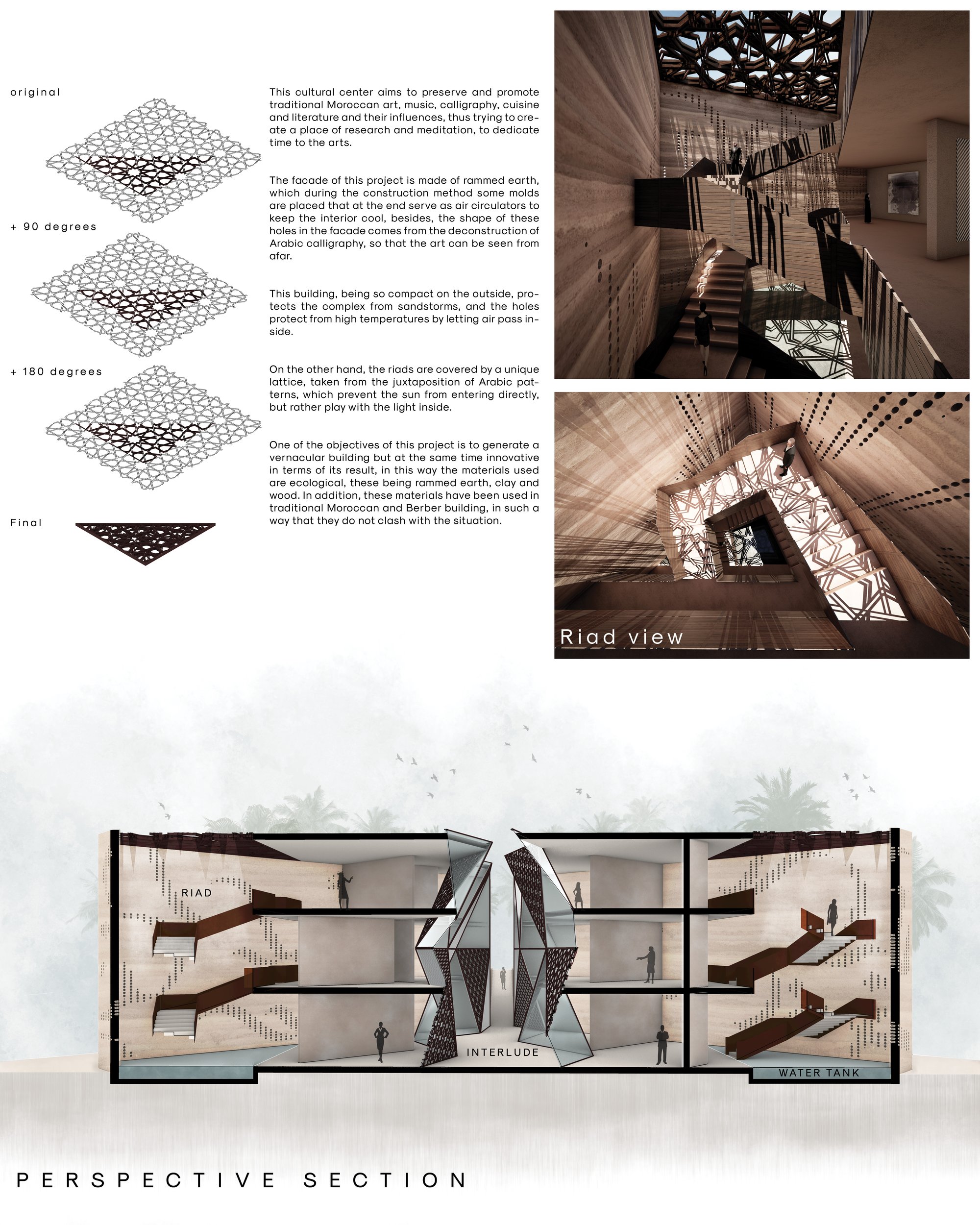 Perspective section, inspirations and views