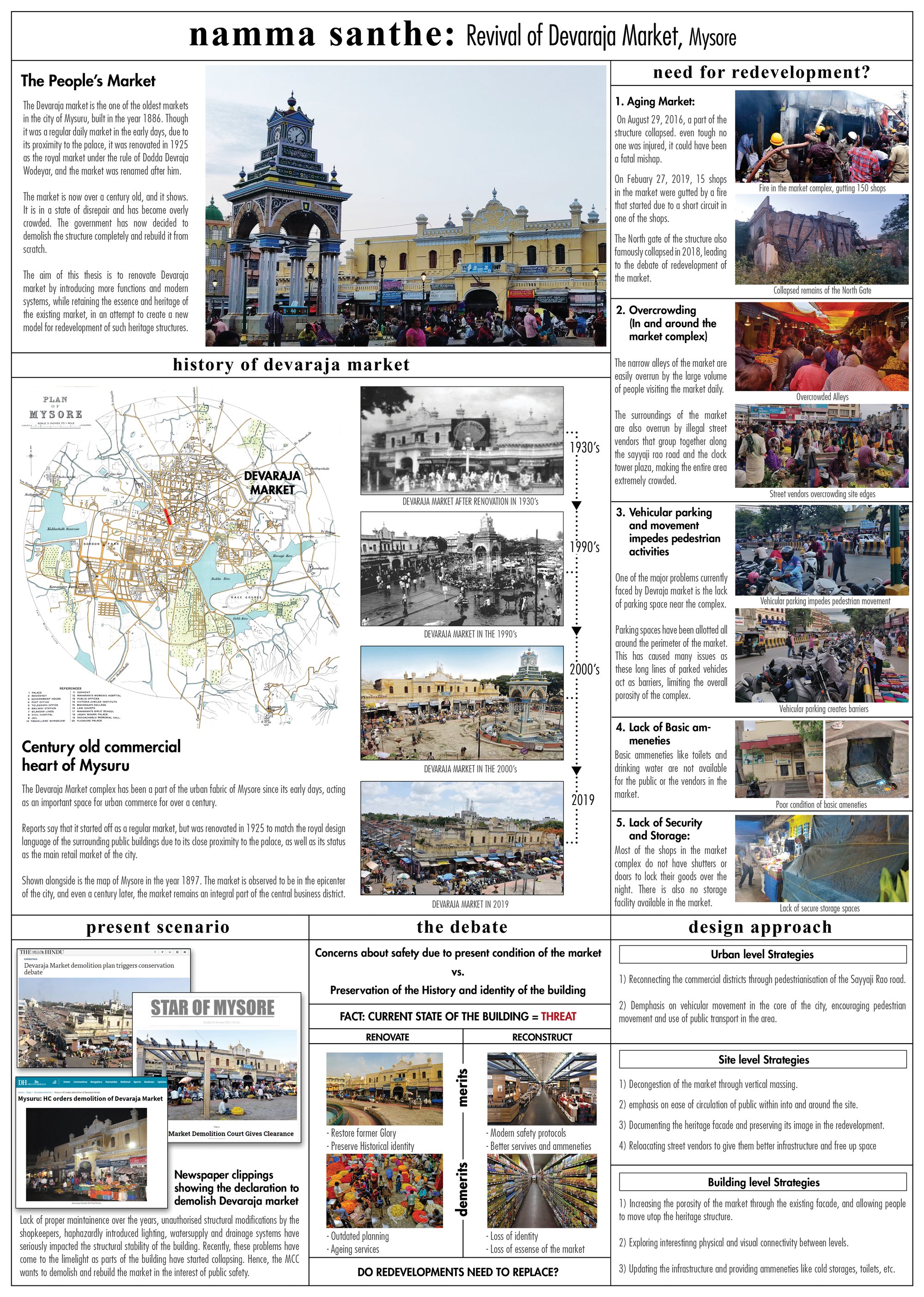 Namma Santhe: Revival of Devaraja Market, Mysore